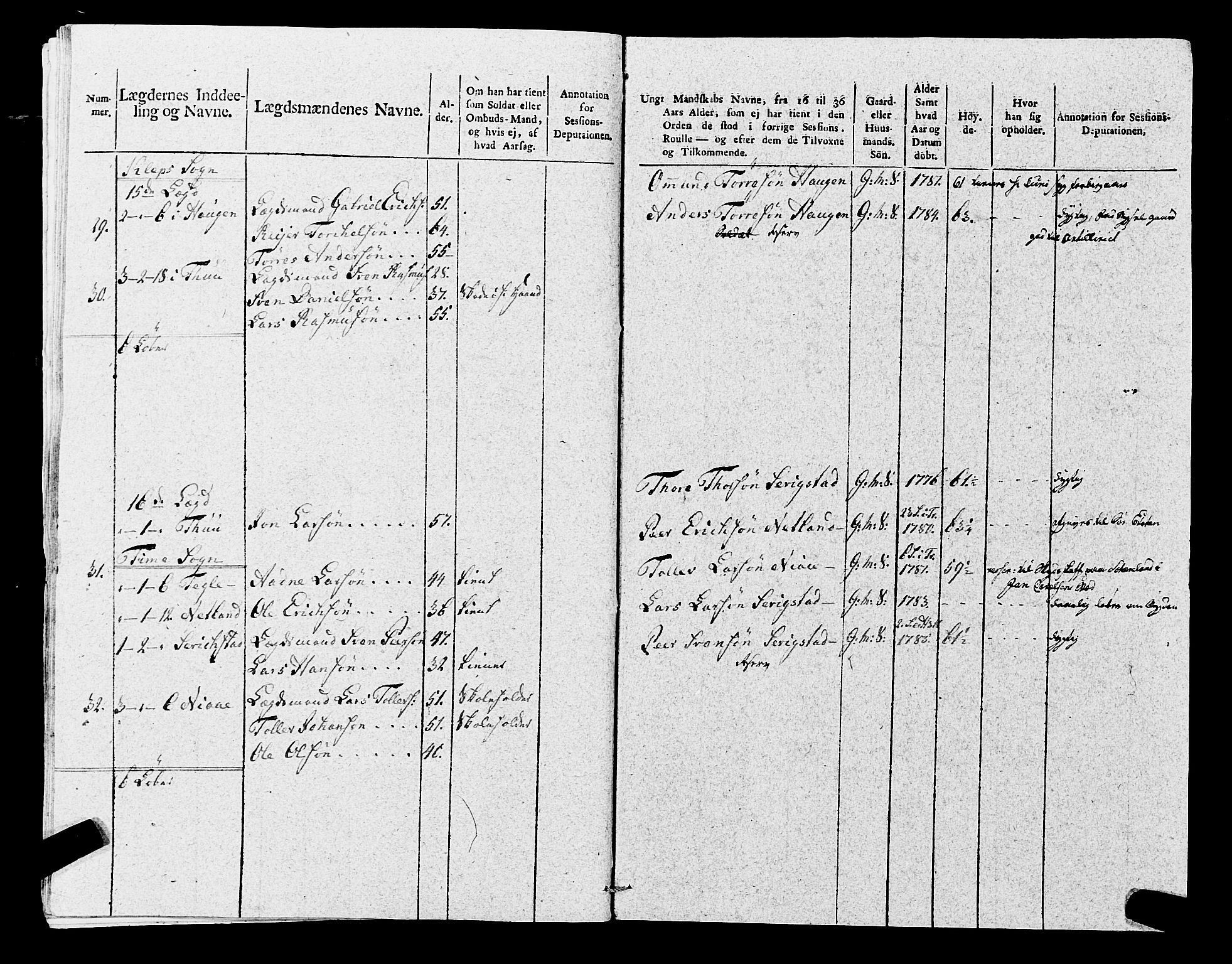 Fylkesmannen i Rogaland, AV/SAST-A-101928/99/3/325/325CA, 1655-1832, s. 8989