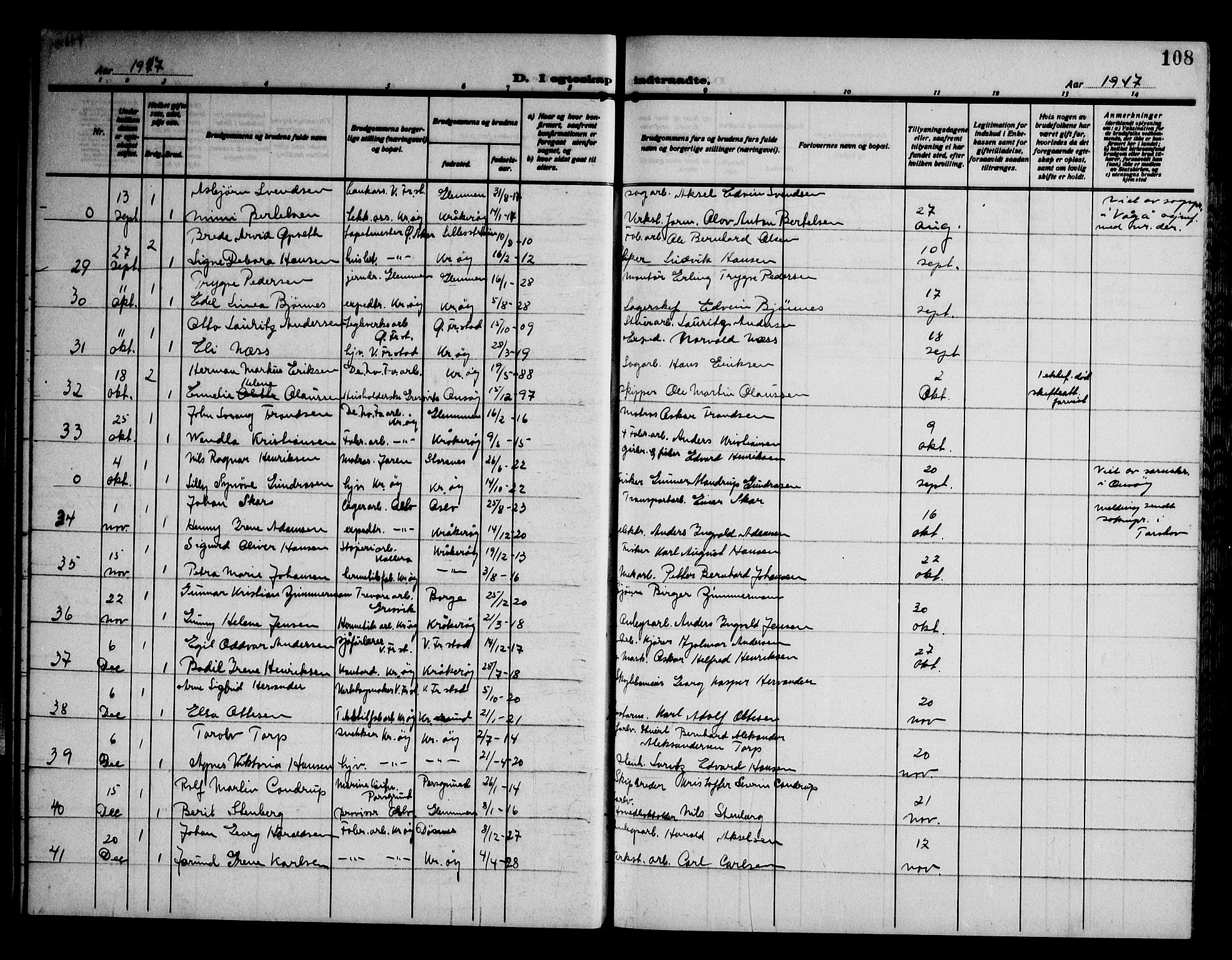 Kråkerøy prestekontor Kirkebøker, AV/SAO-A-10912/G/Ga/L0002: Klokkerbok nr. 2, 1908-1952, s. 108