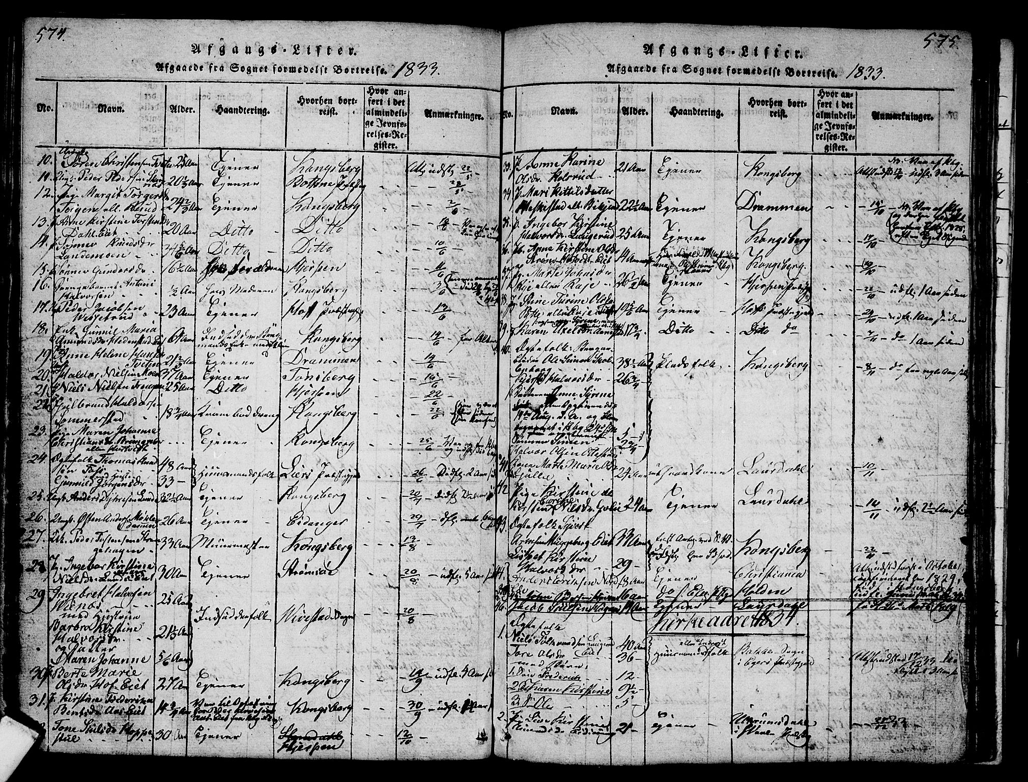 Sandsvær kirkebøker, AV/SAKO-A-244/G/Ga/L0003: Klokkerbok nr. I 3, 1817-1839, s. 574-575