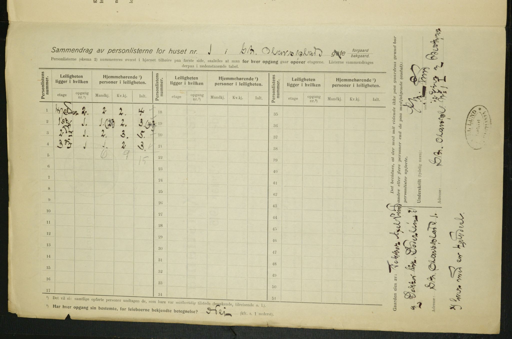 OBA, Kommunal folketelling 1.2.1915 for Kristiania, 1915, s. 87990