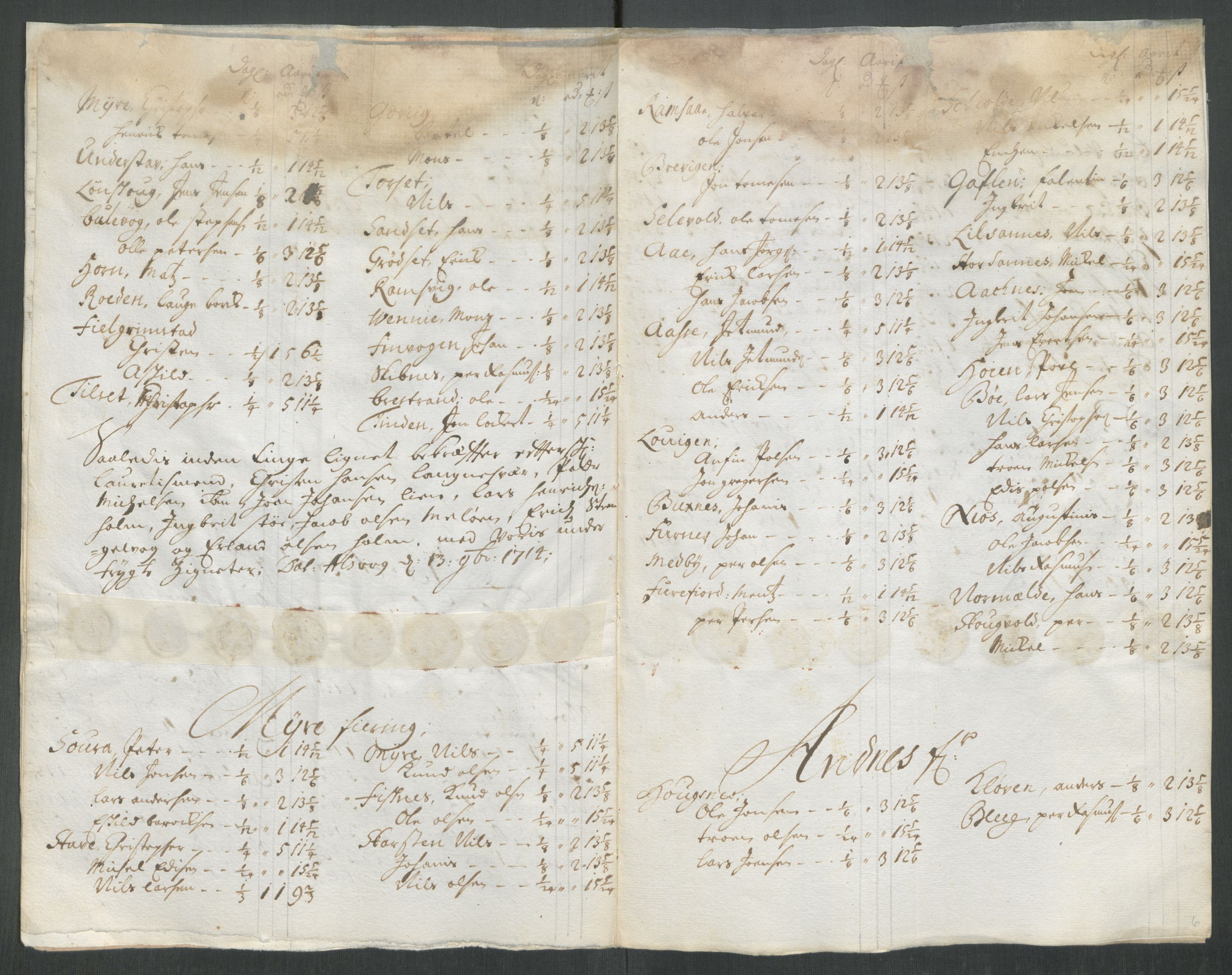 Rentekammeret inntil 1814, Reviderte regnskaper, Fogderegnskap, AV/RA-EA-4092/R67/L4680: Fogderegnskap Vesterålen, Andenes og Lofoten, 1714, s. 100