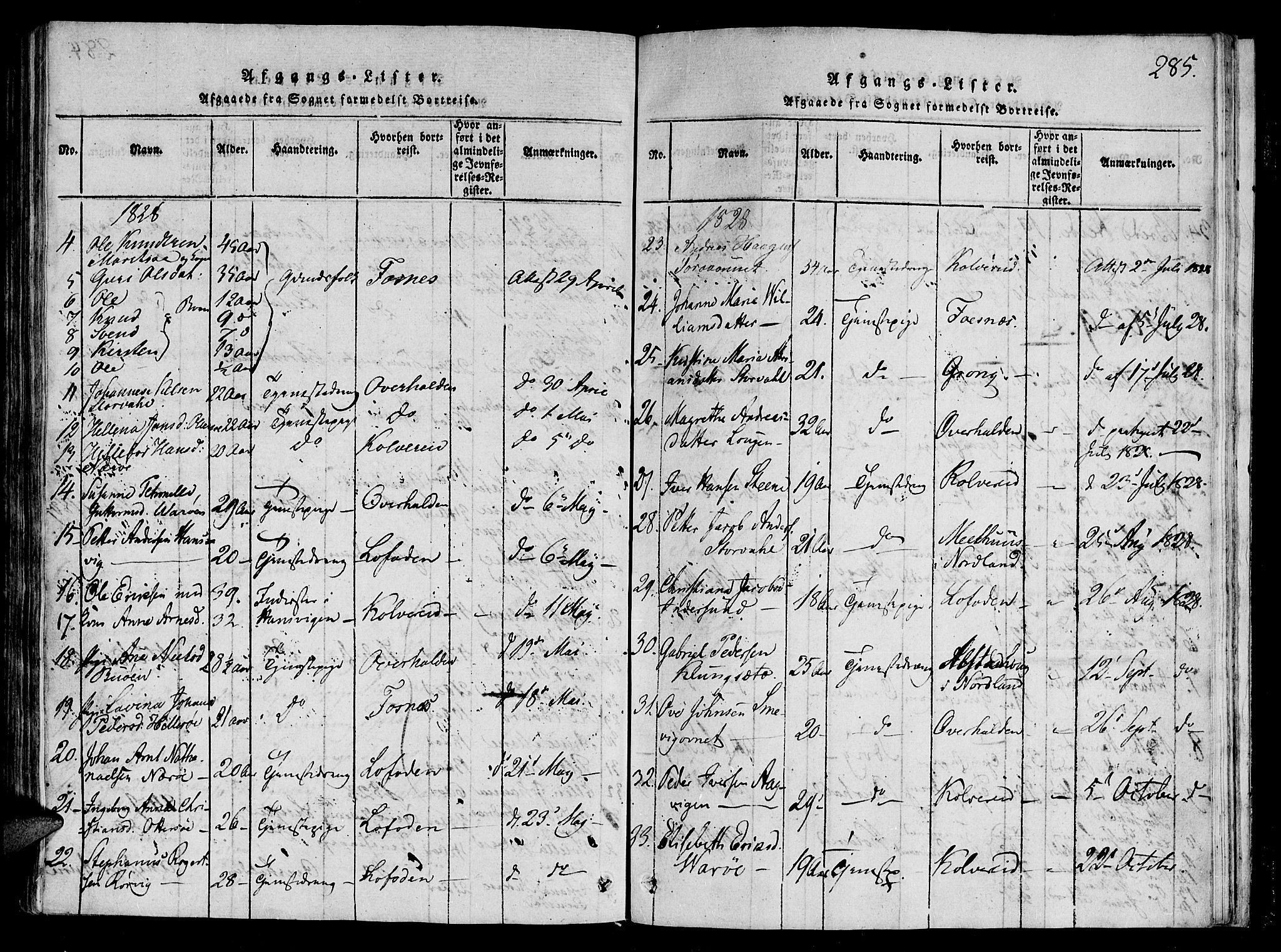 Ministerialprotokoller, klokkerbøker og fødselsregistre - Nord-Trøndelag, SAT/A-1458/784/L0667: Ministerialbok nr. 784A03 /1, 1816-1829, s. 285