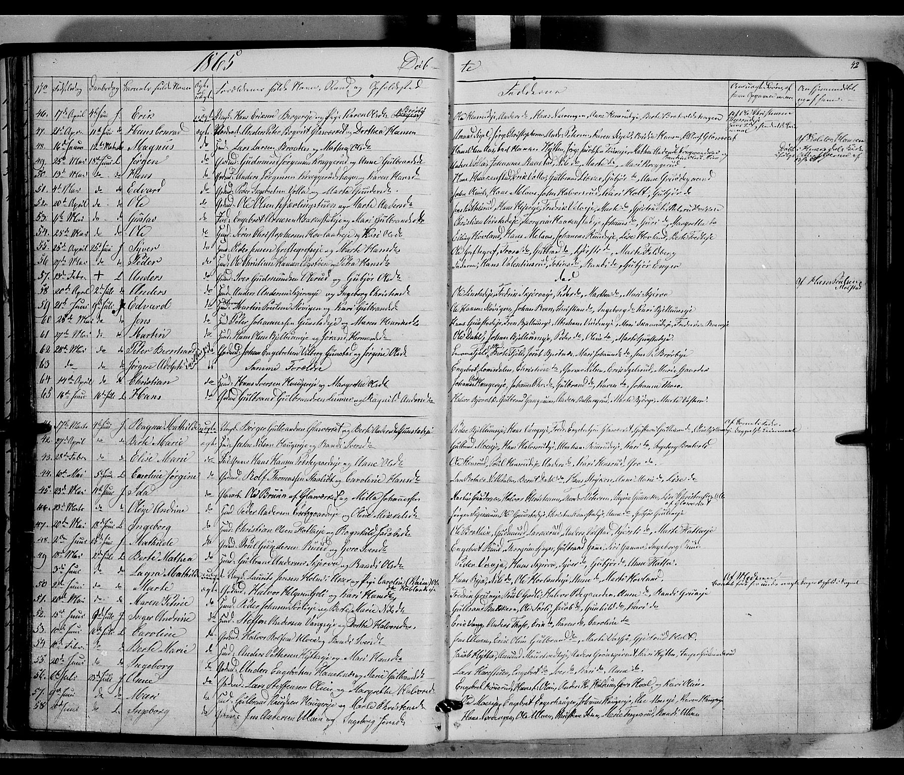 Jevnaker prestekontor, AV/SAH-PREST-116/H/Ha/Haa/L0007: Ministerialbok nr. 7, 1858-1876, s. 42