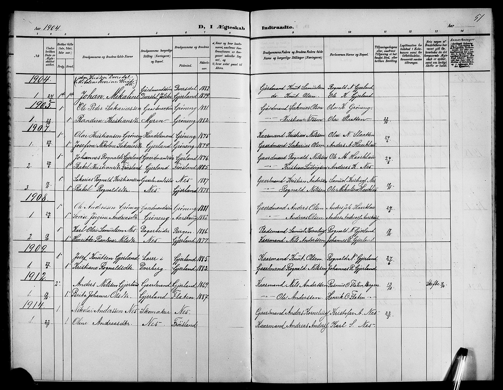Førde sokneprestembete, AV/SAB-A-79901/H/Hab/Habb/L0001: Klokkerbok nr. B 1, 1904-1924, s. 51