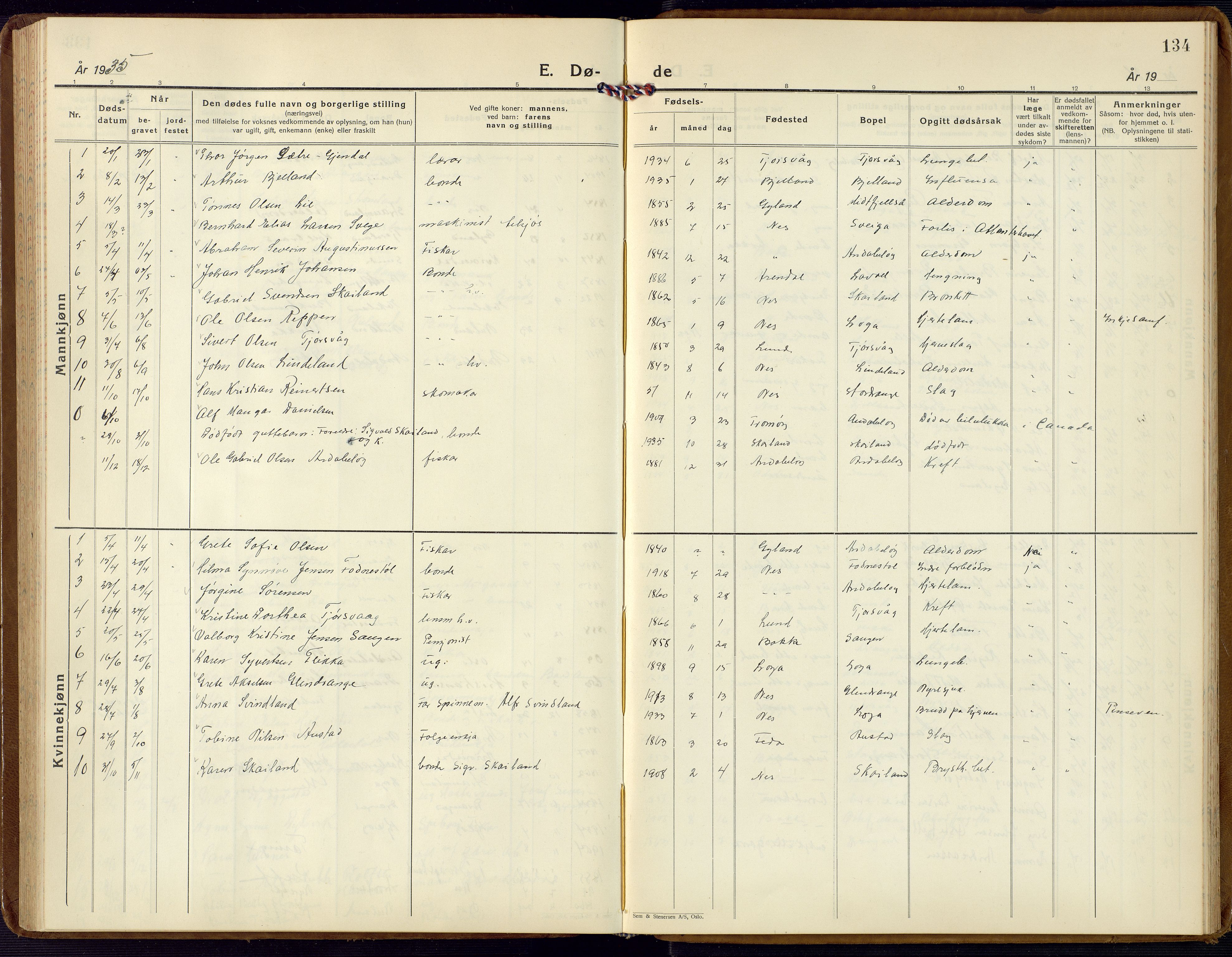 Flekkefjord sokneprestkontor, AV/SAK-1111-0012/F/Fb/Fbc/L0009: Klokkerbok nr. B 9, 1932-1965, s. 134