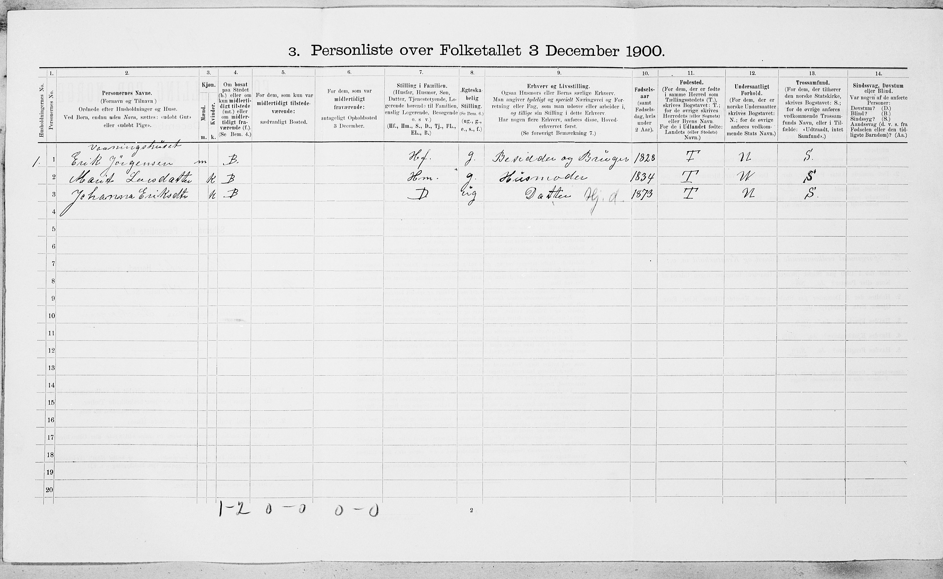 SAT, Folketelling 1900 for 1635 Rennebu herred, 1900, s. 127