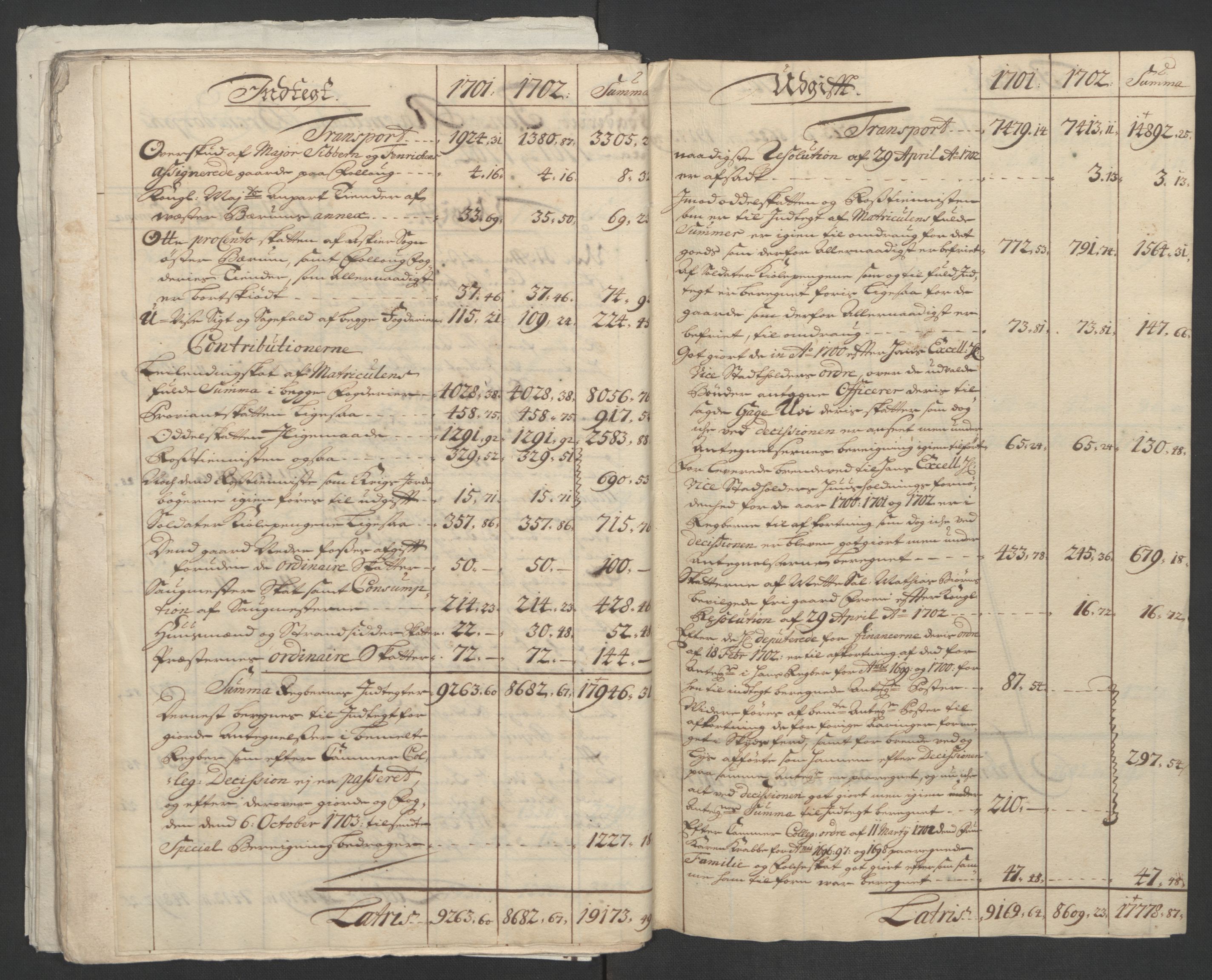 Rentekammeret inntil 1814, Reviderte regnskaper, Fogderegnskap, RA/EA-4092/R10/L0444: Fogderegnskap Aker og Follo, 1701-1702, s. 401