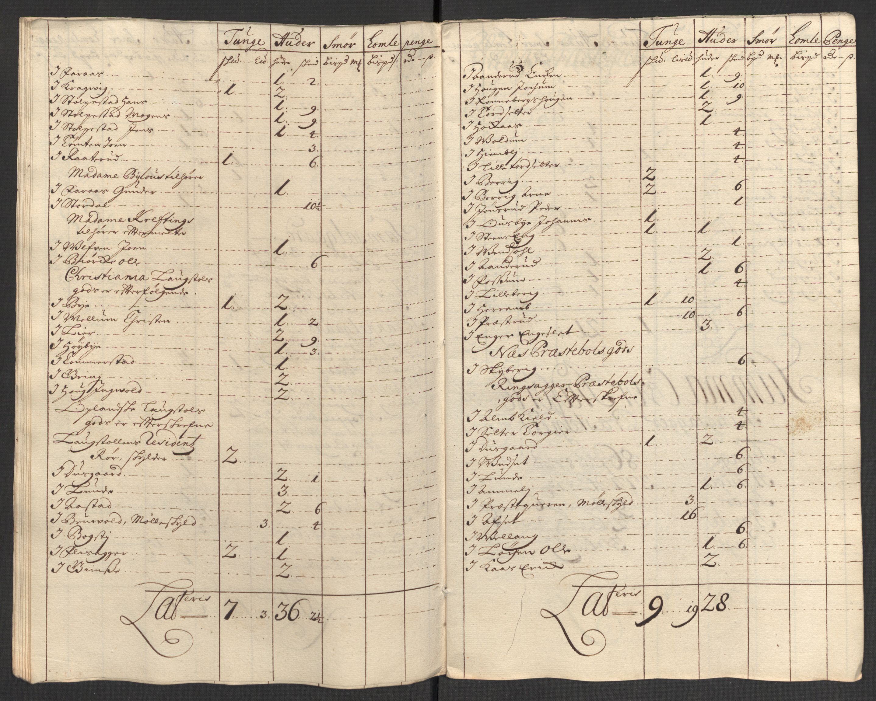 Rentekammeret inntil 1814, Reviderte regnskaper, Fogderegnskap, AV/RA-EA-4092/R16/L1039: Fogderegnskap Hedmark, 1700, s. 161