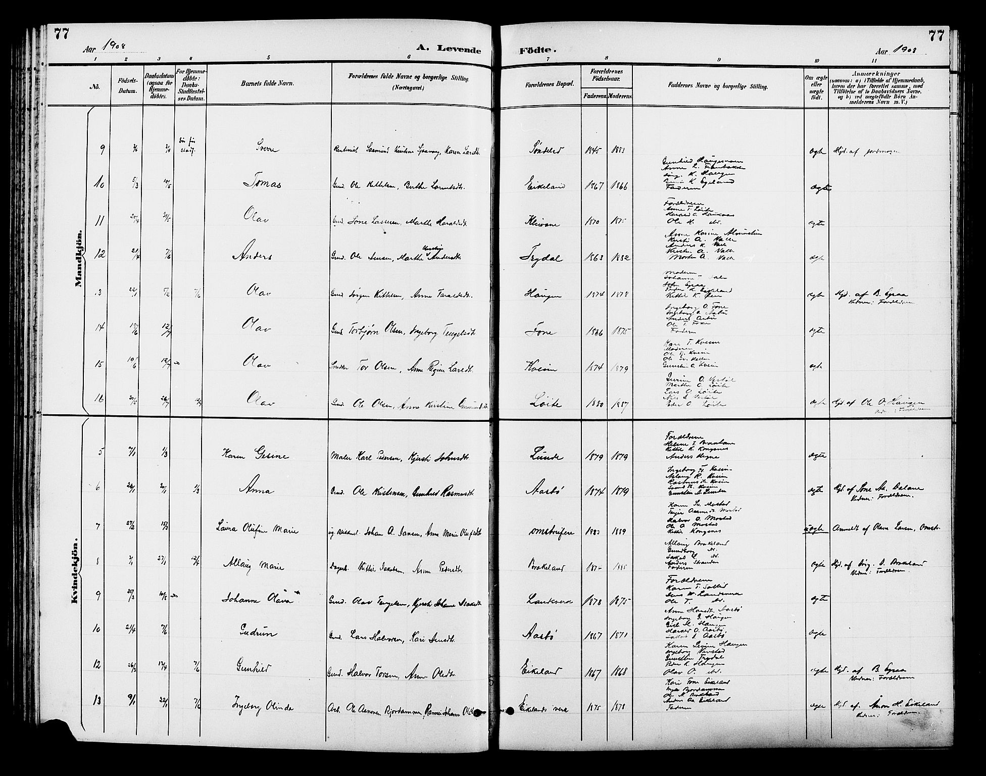 Gjerstad sokneprestkontor, AV/SAK-1111-0014/F/Fb/Fba/L0007: Klokkerbok nr. B 7, 1891-1908, s. 77