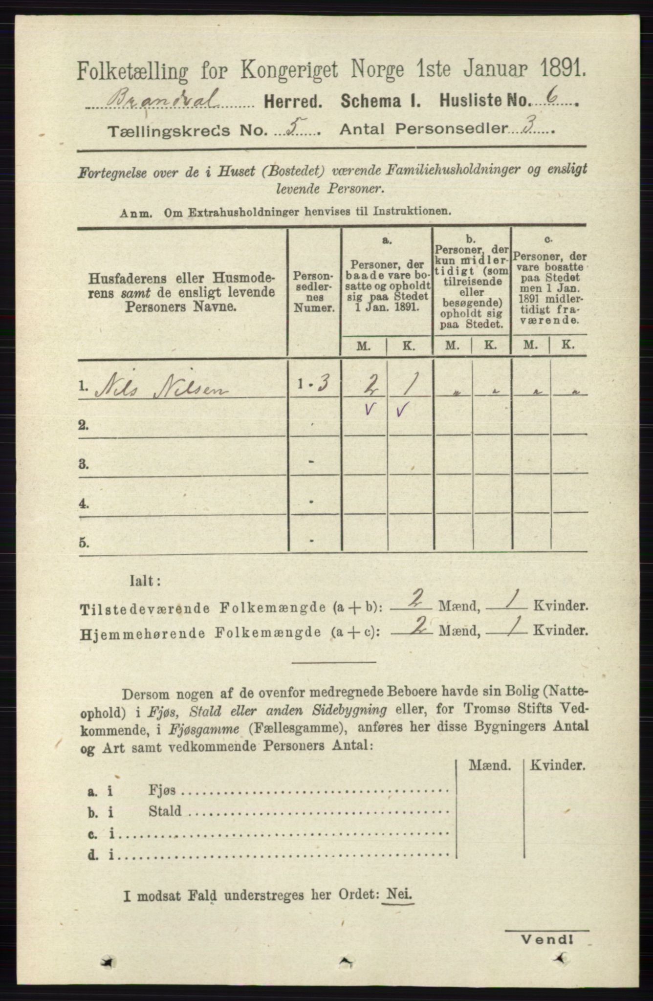 RA, Folketelling 1891 for 0422 Brandval herred, 1891, s. 2113