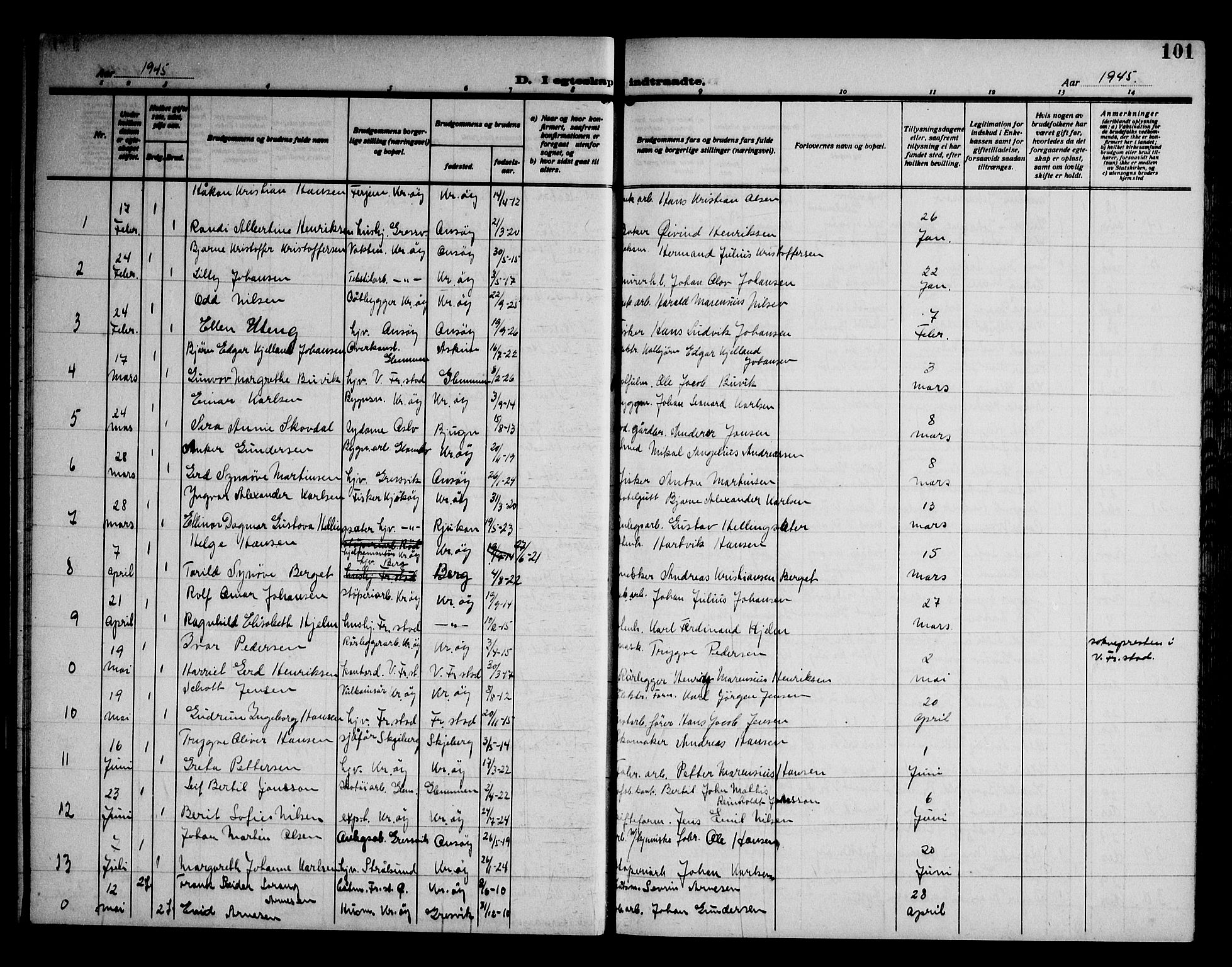 Kråkerøy prestekontor Kirkebøker, AV/SAO-A-10912/G/Ga/L0002: Klokkerbok nr. 2, 1908-1952, s. 101