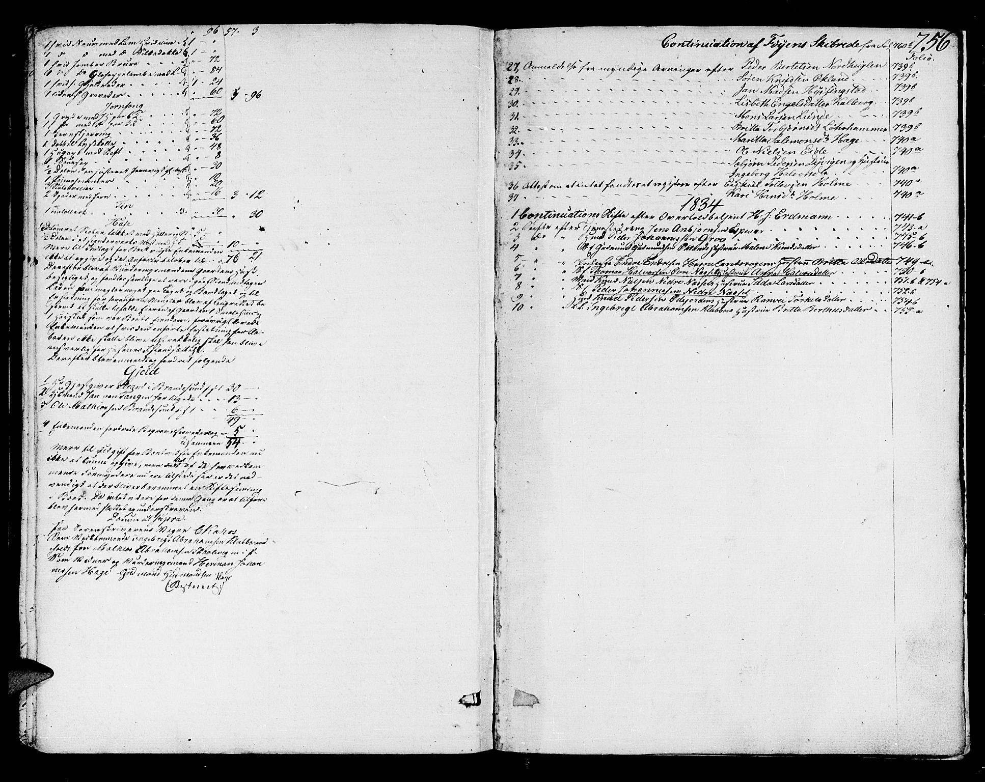 Sunnhordland sorenskrivar, SAB/A-2401/1/H/Ha/Had/L0003: Skifteprotokollar. Føyen, Fjære og Våg. Fol. 365- ut. Register i protokoll., 1828-1834, s. 755b-756a