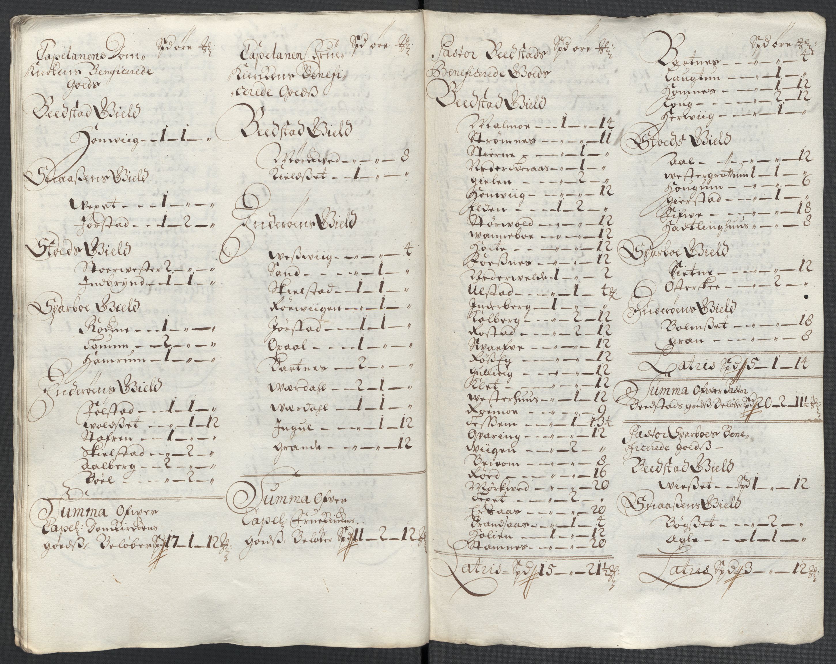 Rentekammeret inntil 1814, Reviderte regnskaper, Fogderegnskap, AV/RA-EA-4092/R63/L4312: Fogderegnskap Inderøy, 1701-1702, s. 161