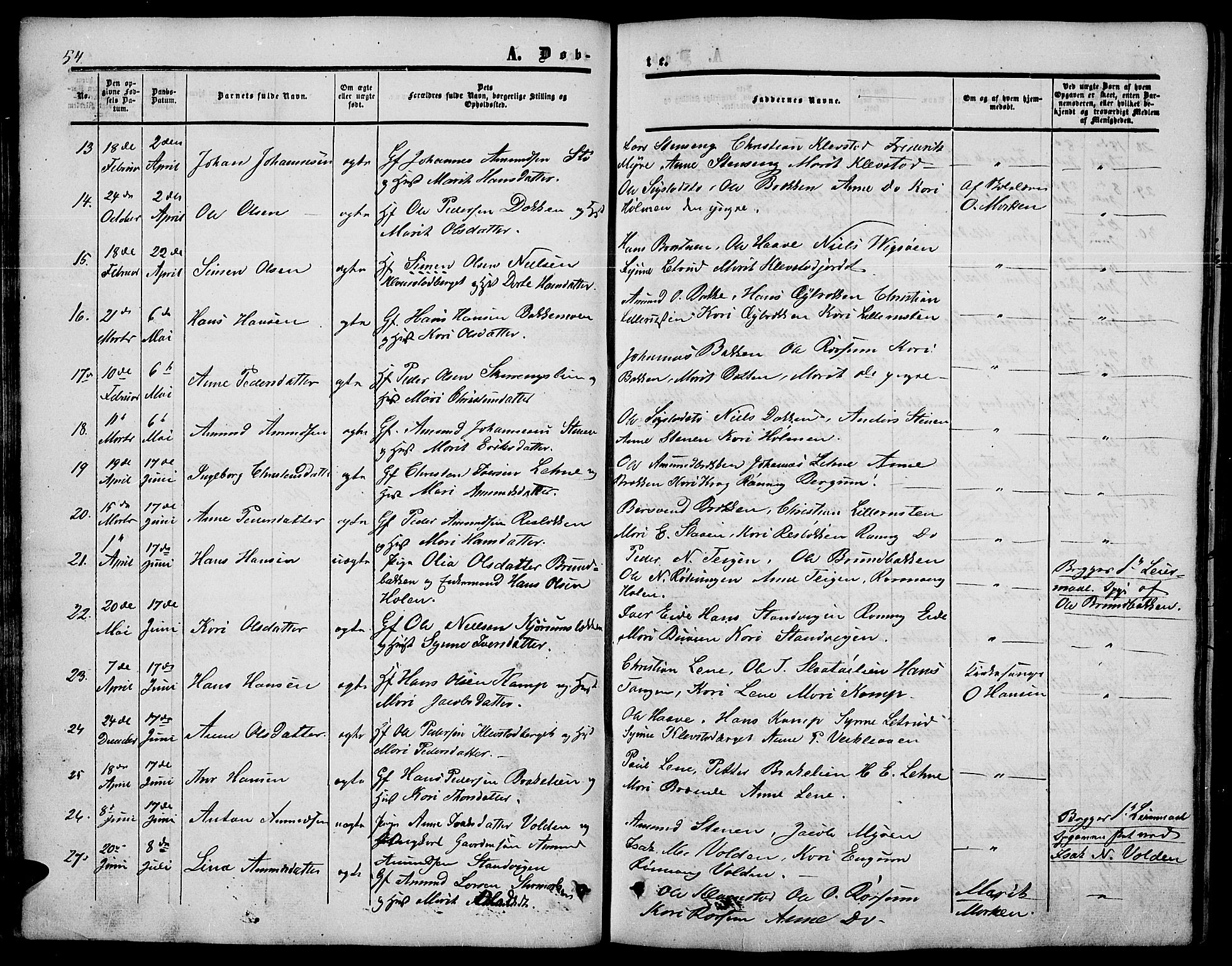 Nord-Fron prestekontor, AV/SAH-PREST-080/H/Ha/Hab/L0003: Klokkerbok nr. 3, 1851-1886, s. 54