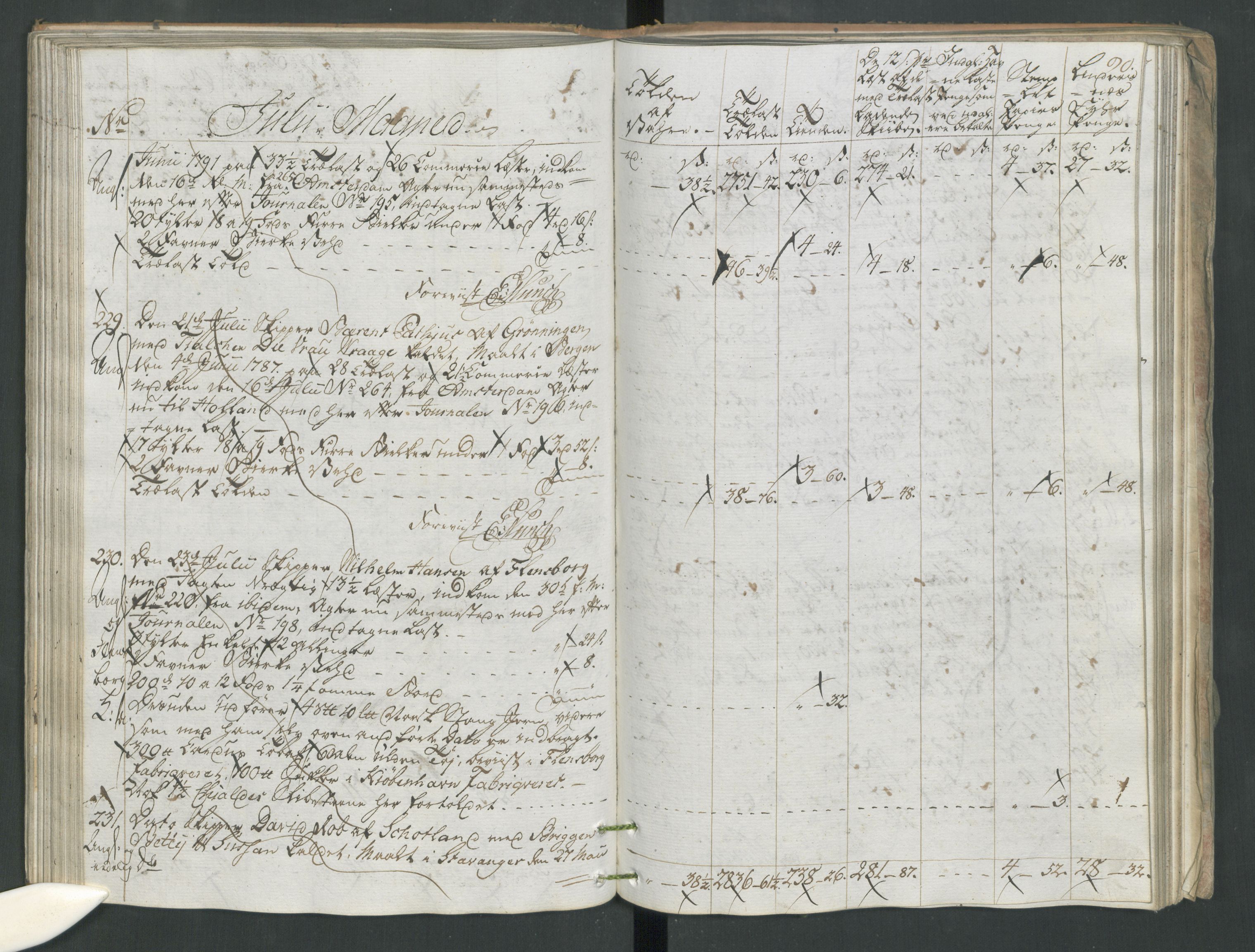 Generaltollkammeret, tollregnskaper, AV/RA-EA-5490/R16/L0115/0002: Tollregnskaper Kristiansand / Utgående tollbok, 1790-1792, s. 89b-90a