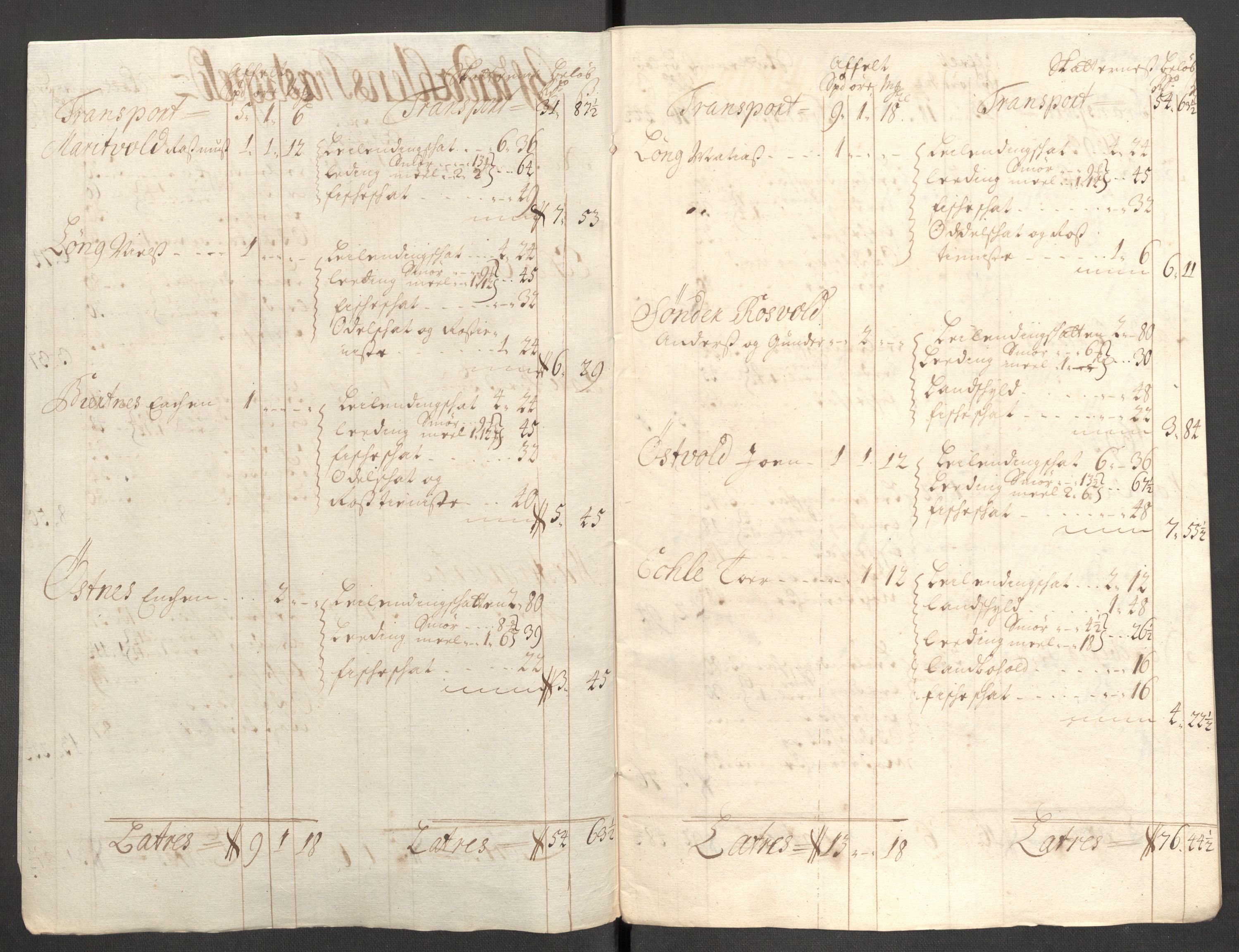 Rentekammeret inntil 1814, Reviderte regnskaper, Fogderegnskap, AV/RA-EA-4092/R62/L4199: Fogderegnskap Stjørdal og Verdal, 1709, s. 242