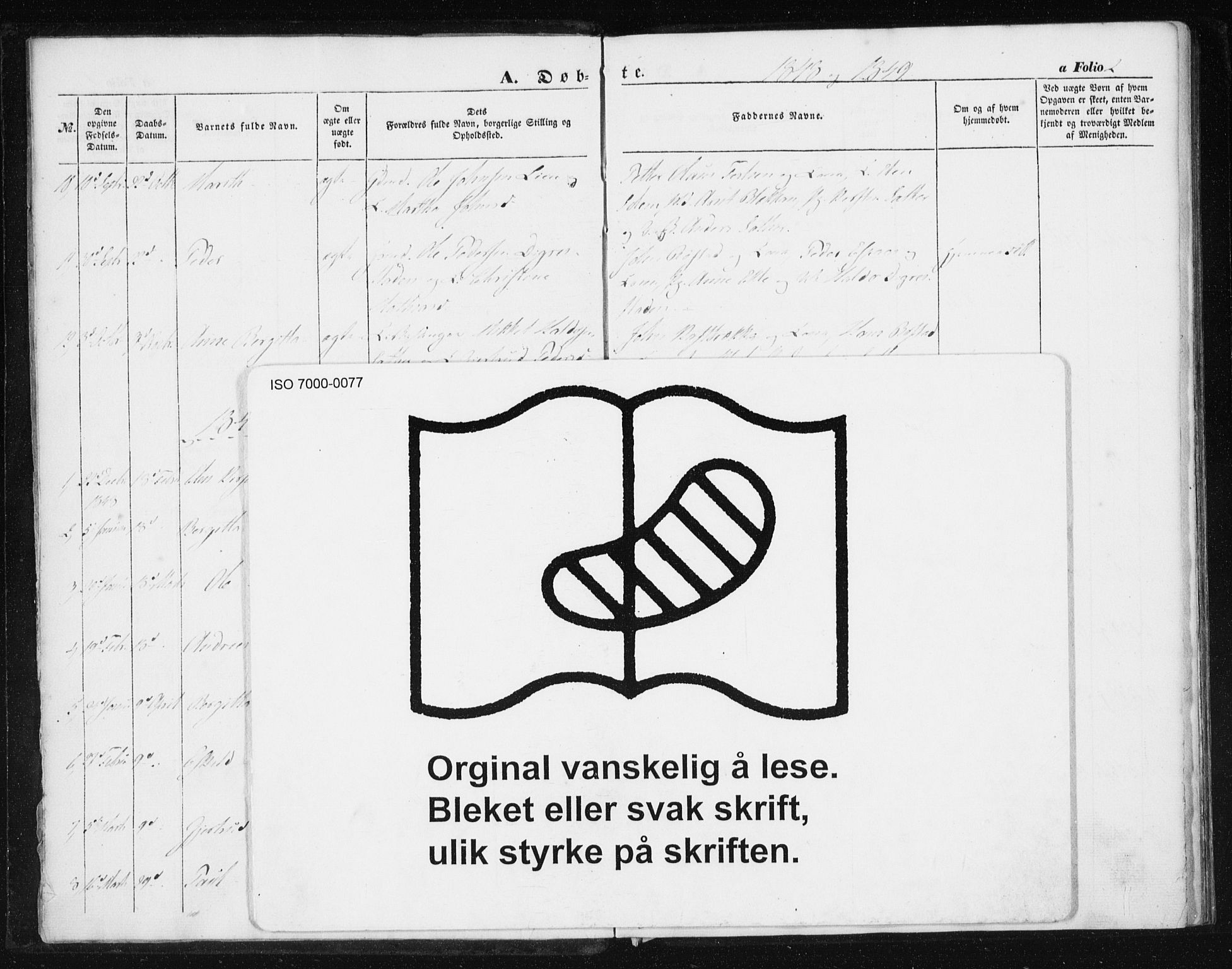 Ministerialprotokoller, klokkerbøker og fødselsregistre - Sør-Trøndelag, SAT/A-1456/608/L0332: Ministerialbok nr. 608A01, 1848-1861, s. 2