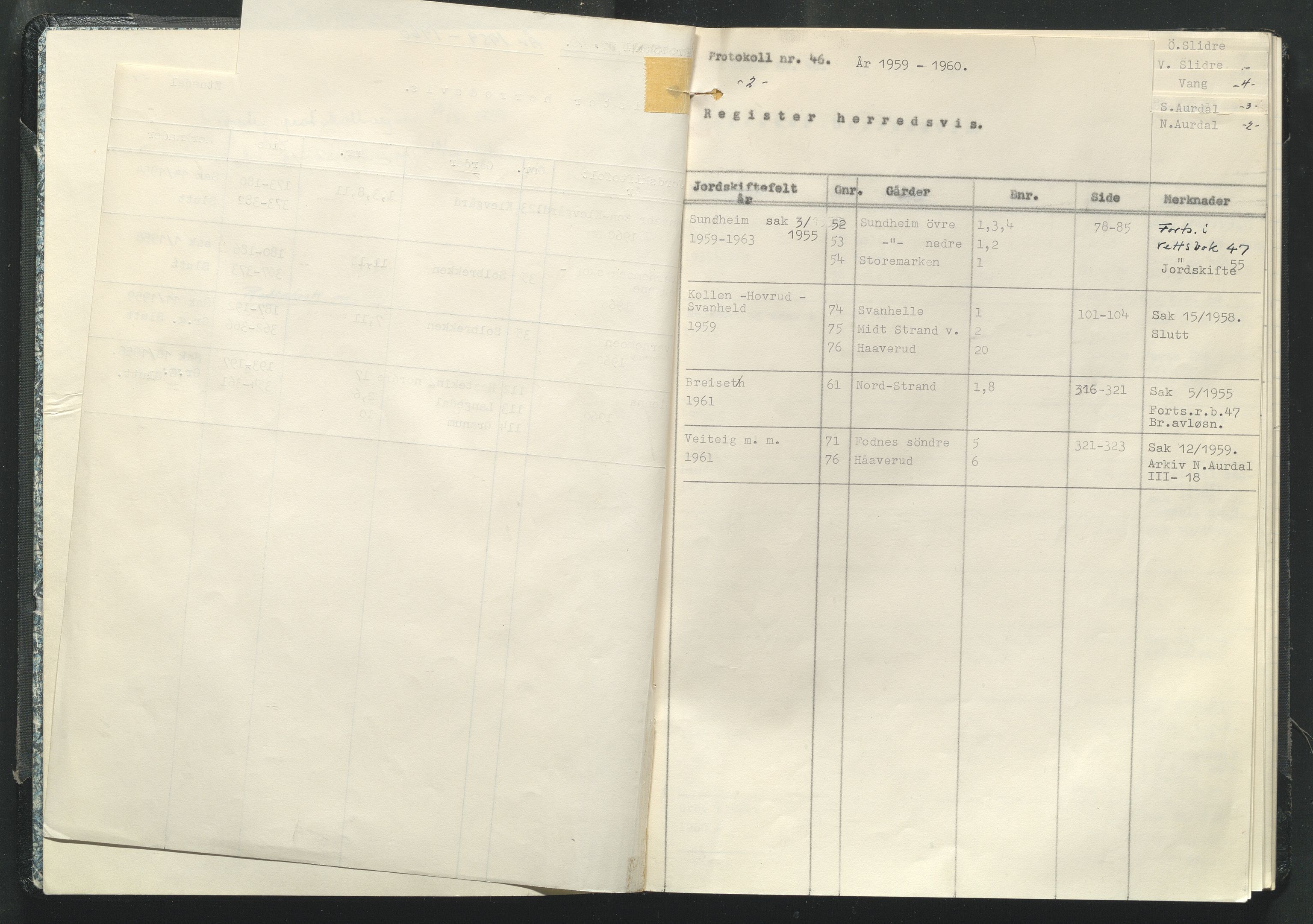 Valdres jordskifterett, SAH/JORDSKIFTEO-003/G/Ga/L0005/0001: Rettsbøker / Rettsbok - protokoll nr. 46, 1959-1960