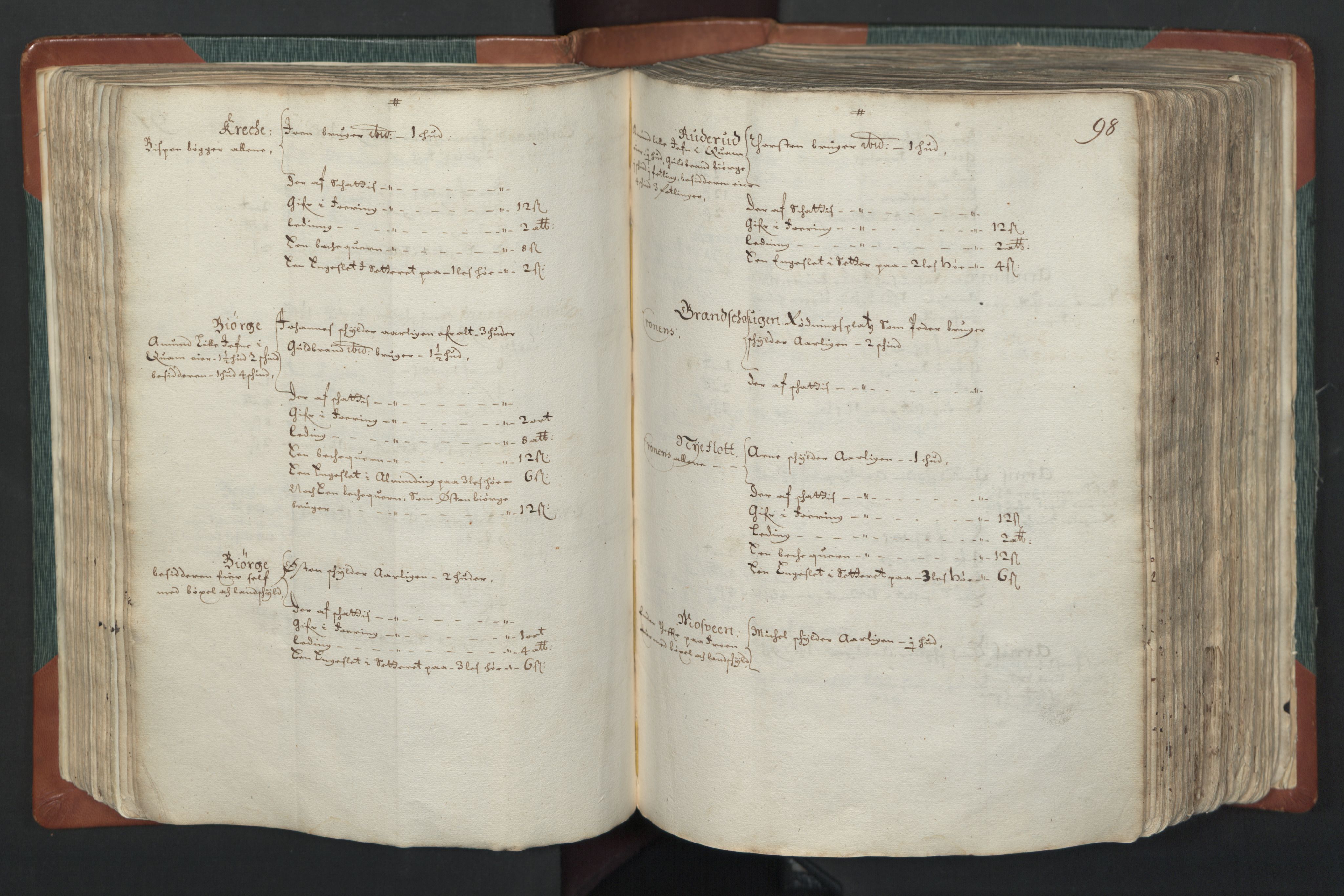 Rentekammeret inntil 1814, Realistisk ordnet avdeling, AV/RA-EA-4070/L/L0008: Oppland lagdømme. Alminnelig jordebok med skatteligning for Gudbrandsdalen og Hedemarken., 1661, s. 97b-98a