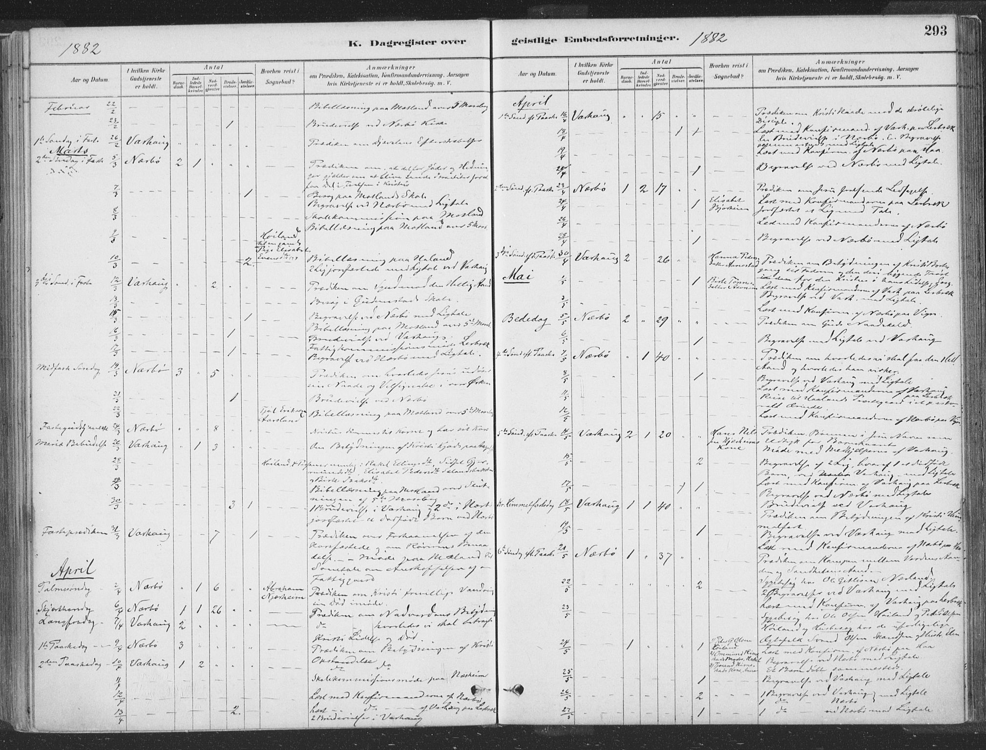 Hå sokneprestkontor, AV/SAST-A-101801/001/30BA/L0010: Ministerialbok nr. A 9, 1879-1896, s. 293