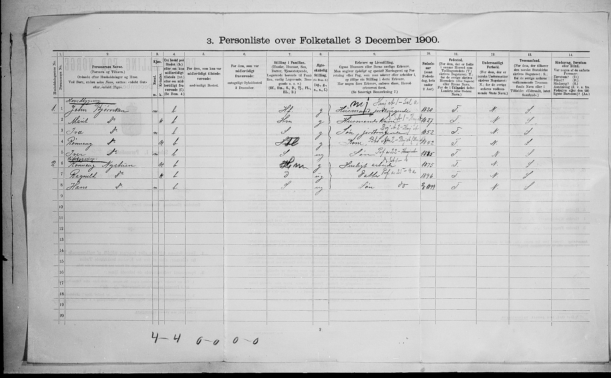 SAH, Folketelling 1900 for 0515 Vågå herred, 1900, s. 67