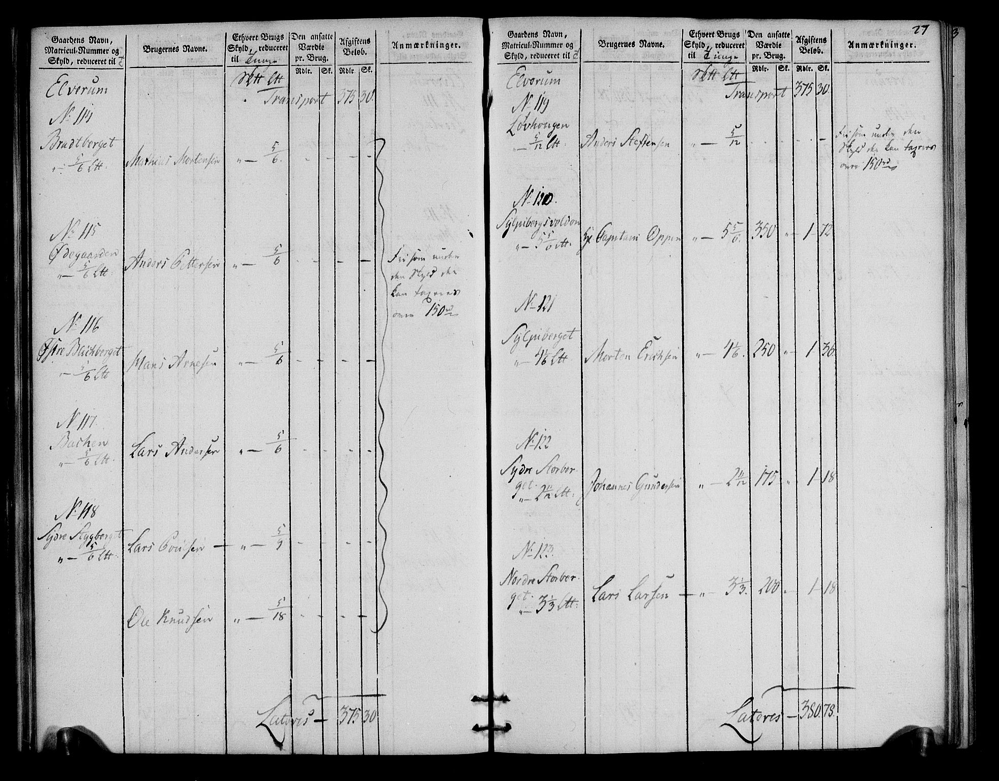 Rentekammeret inntil 1814, Realistisk ordnet avdeling, AV/RA-EA-4070/N/Ne/Nea/L0030: Østerdal fogderi. Oppebørselsregister, 1803-1804, s. 28