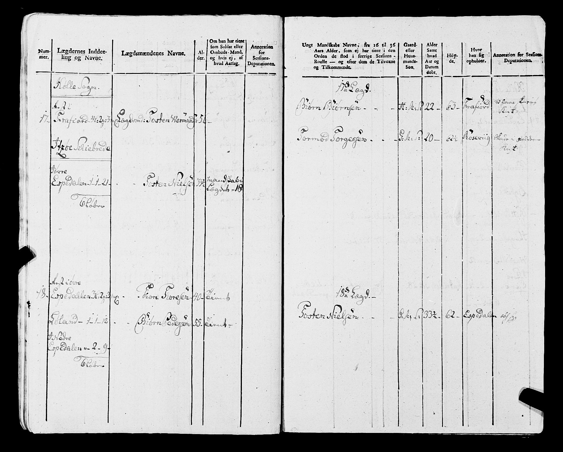 Fylkesmannen i Rogaland, AV/SAST-A-101928/99/3/325/325CA, 1655-1832, s. 9334