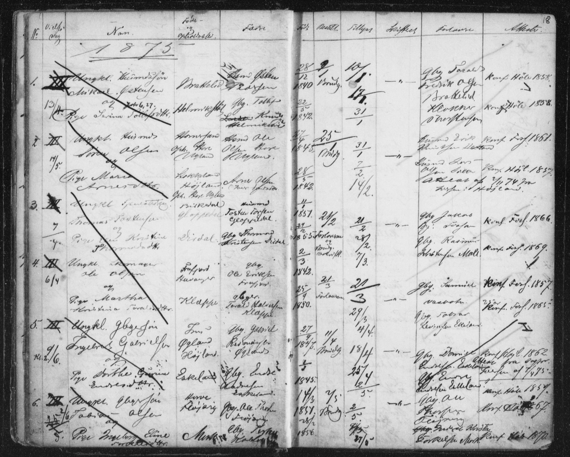Høgsfjord sokneprestkontor, AV/SAST-A-101624/I/Ie/L0001: Lysningsprotokoll nr. 705.BA.1, 1871-1899, s. 18