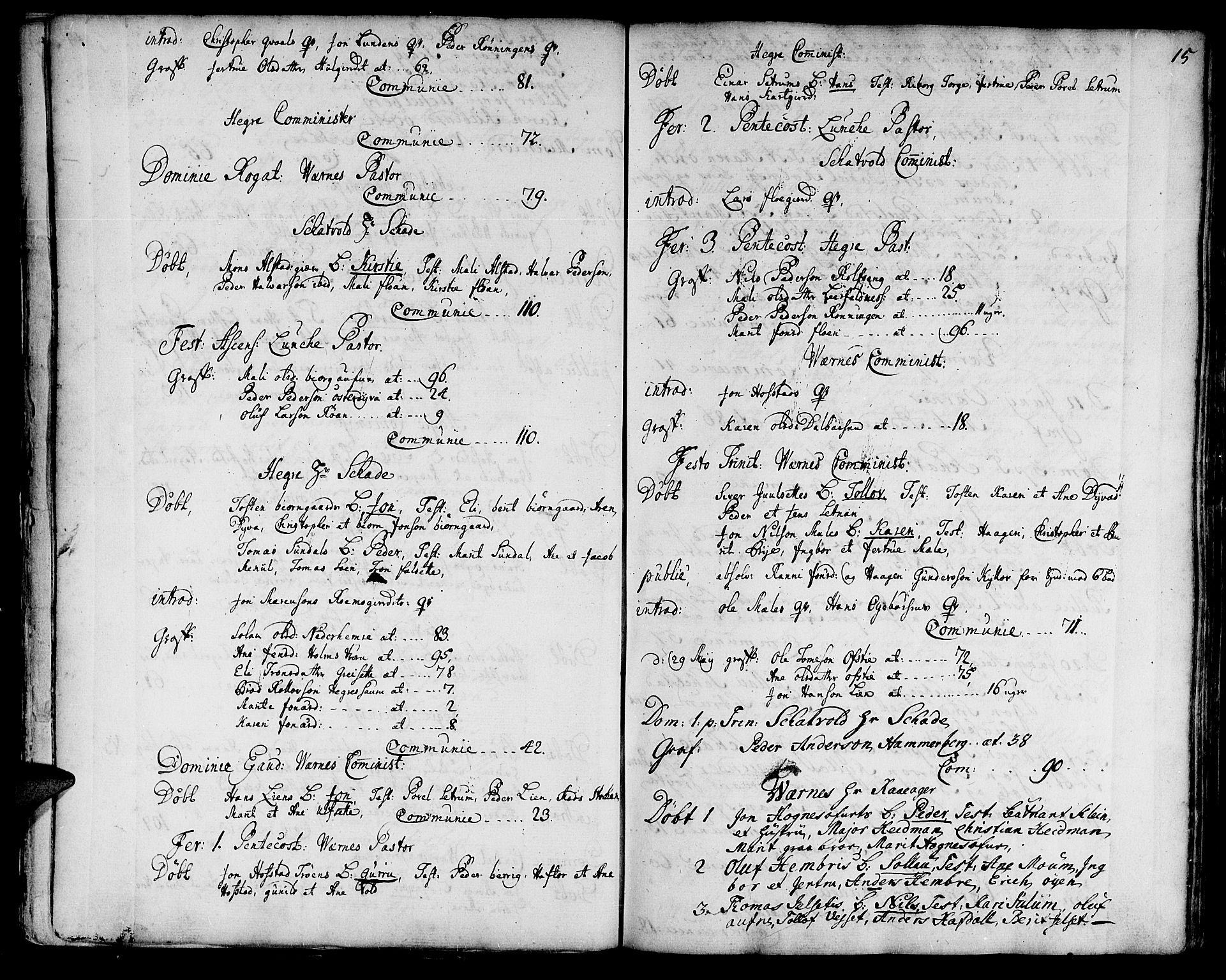 Ministerialprotokoller, klokkerbøker og fødselsregistre - Nord-Trøndelag, AV/SAT-A-1458/709/L0056: Ministerialbok nr. 709A04, 1740-1756, s. 15