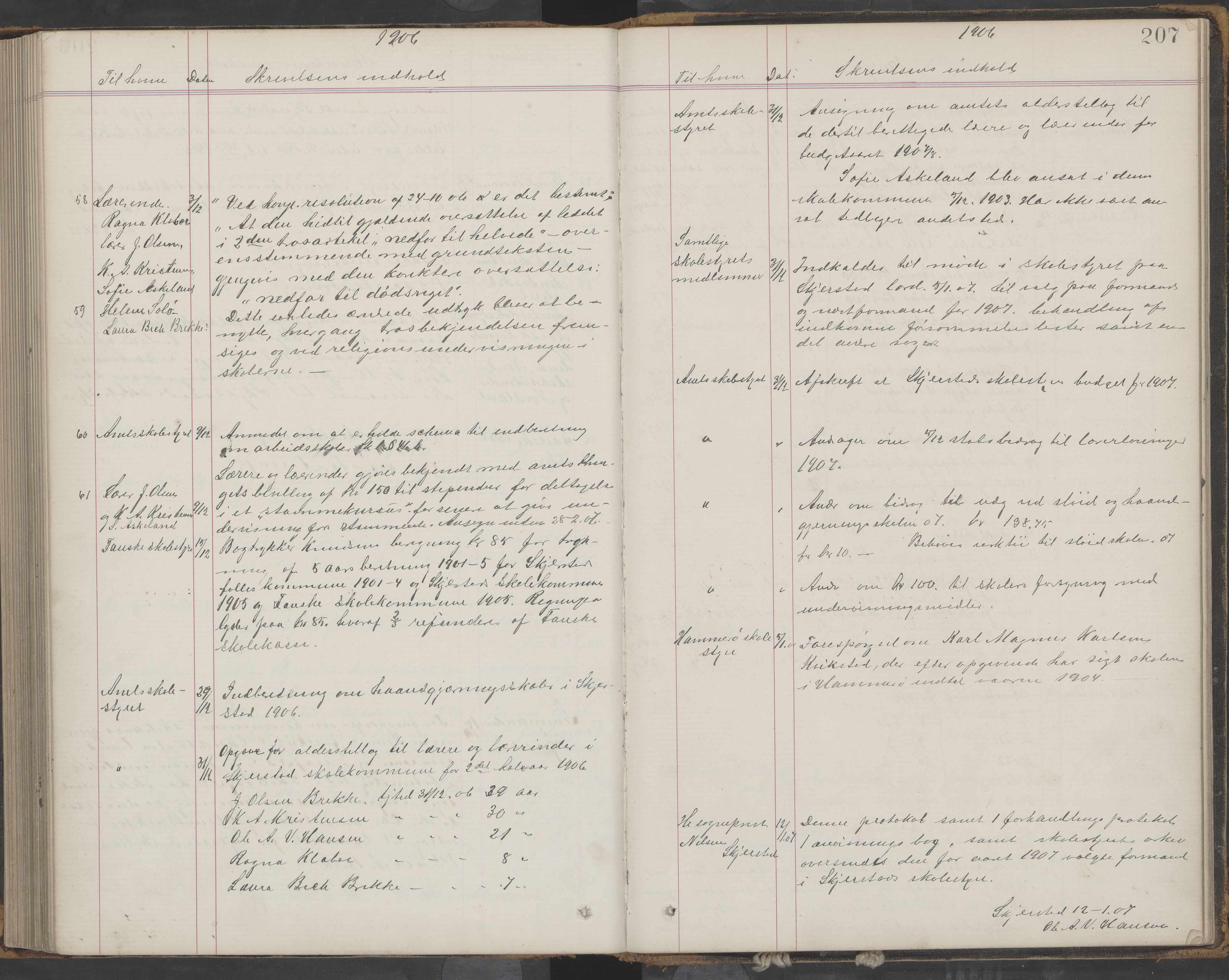 Skjerstad kommune. Skolestyret, AIN/K-18421.510/220/L0001: Brevjournal, 1880-1917