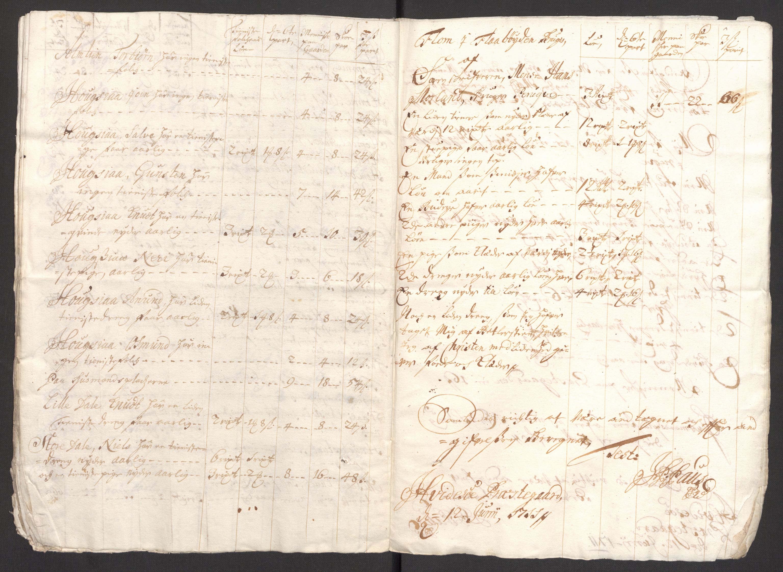 Rentekammeret inntil 1814, Reviderte regnskaper, Fogderegnskap, RA/EA-4092/R36/L2121: Fogderegnskap Øvre og Nedre Telemark og Bamble, 1711, s. 203