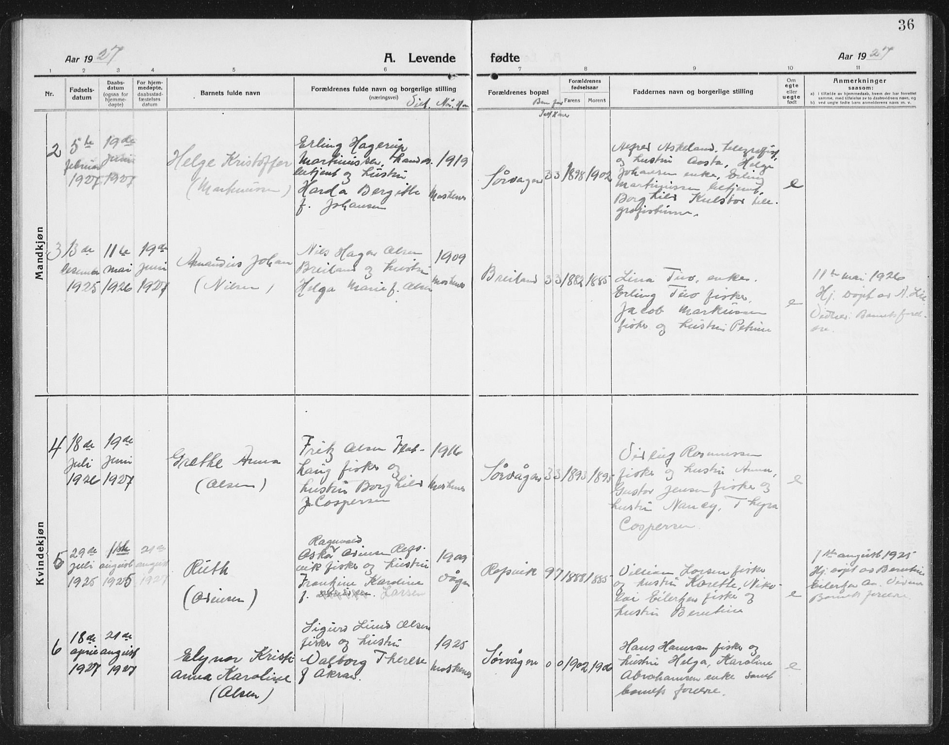 Ministerialprotokoller, klokkerbøker og fødselsregistre - Nordland, AV/SAT-A-1459/886/L1226: Klokkerbok nr. 886C03, 1916-1935, s. 36