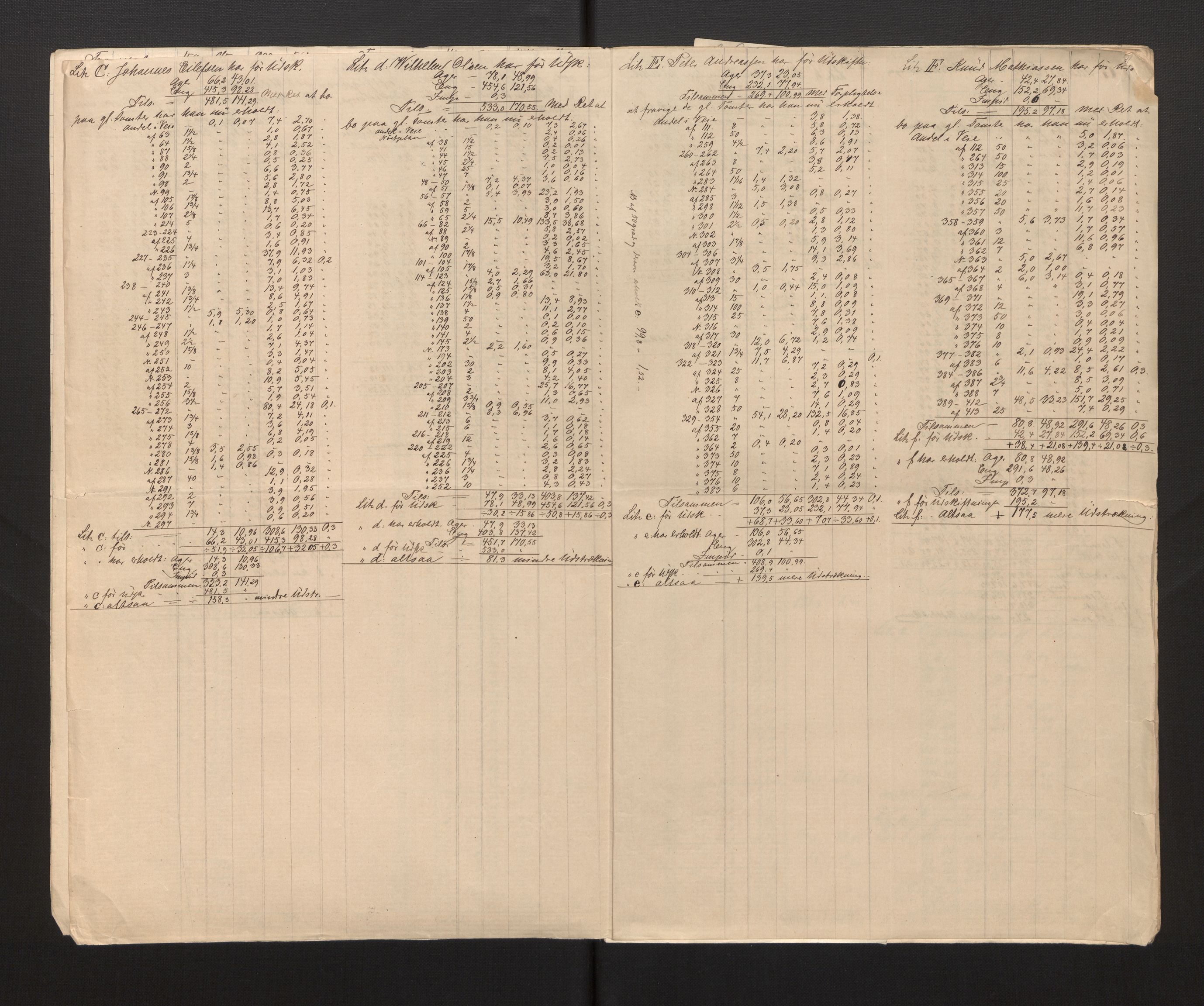 Sogn og Fjordane jordskiftedøme - III Sunnfjord jordskiftedistrikt, AV/SAB-A-6201/B/Ba/L0001: Askvoll gnr 1-78 Bremanger gnr. 1-16, 1881-1885, s. 6