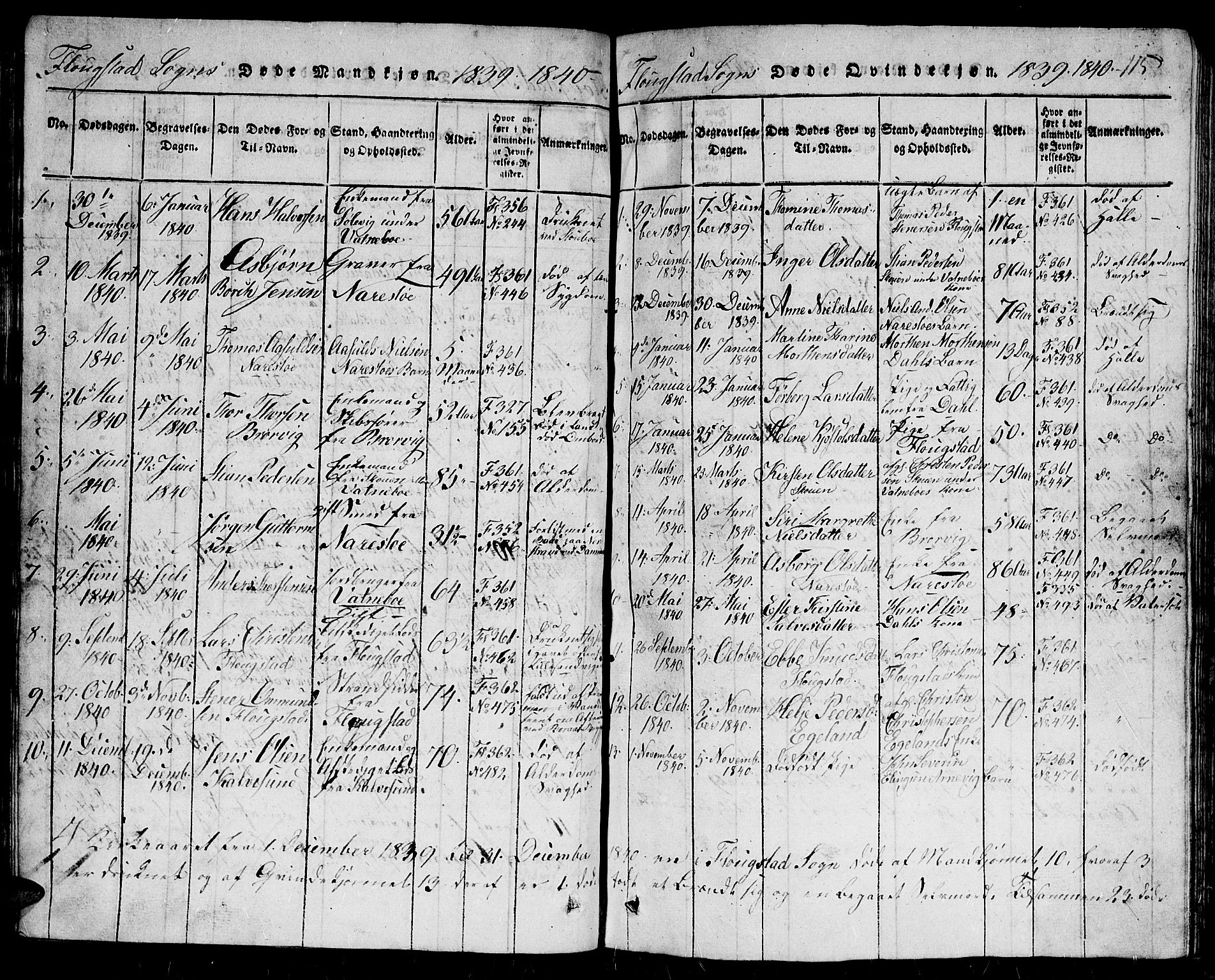 Dypvåg sokneprestkontor, SAK/1111-0007/F/Fb/Fbb/L0001: Klokkerbok nr. B 1, 1816-1850, s. 115