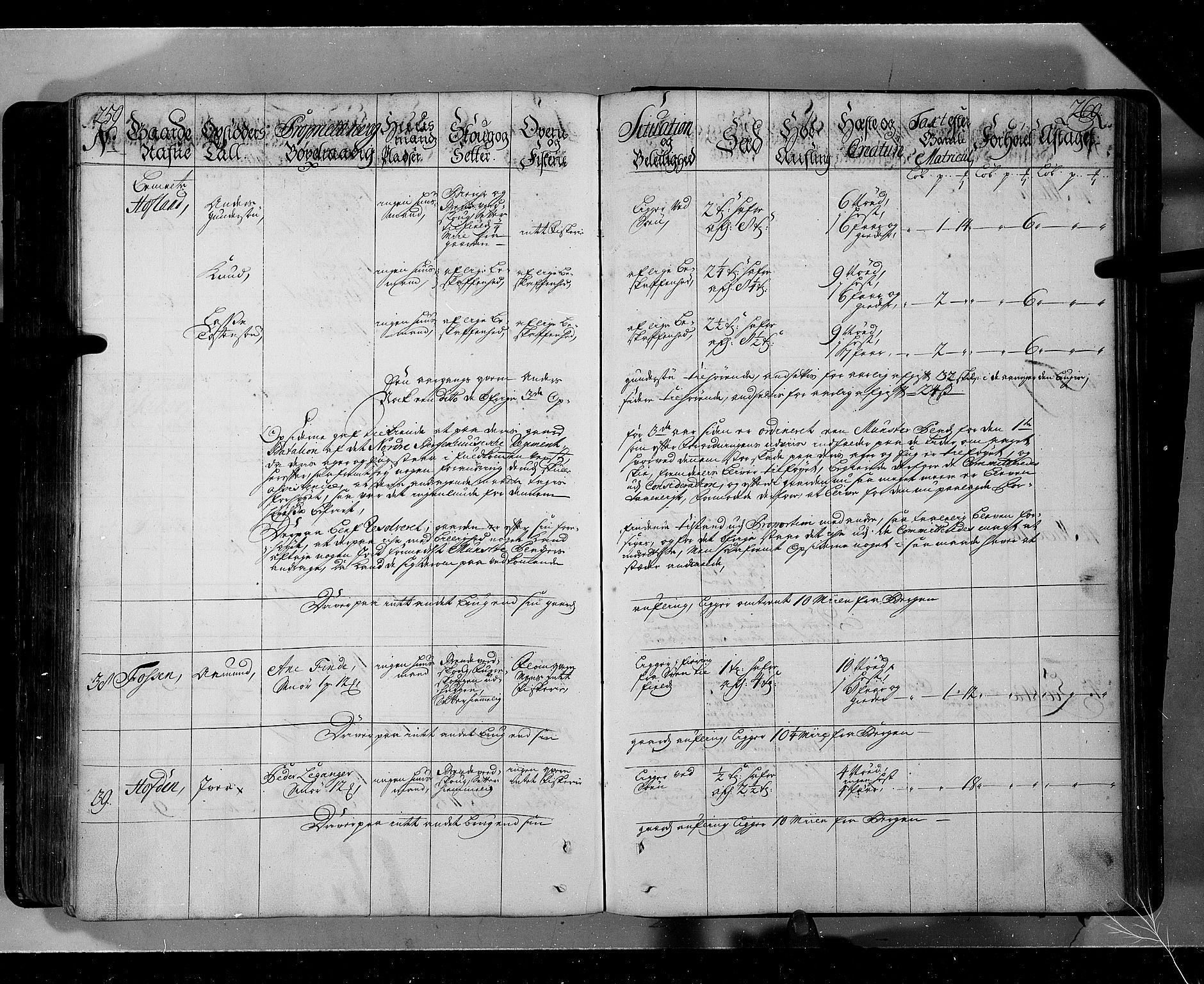 Rentekammeret inntil 1814, Realistisk ordnet avdeling, AV/RA-EA-4070/N/Nb/Nbf/L0143: Ytre og Indre Sogn eksaminasjonsprotokoll, 1723, s. 333