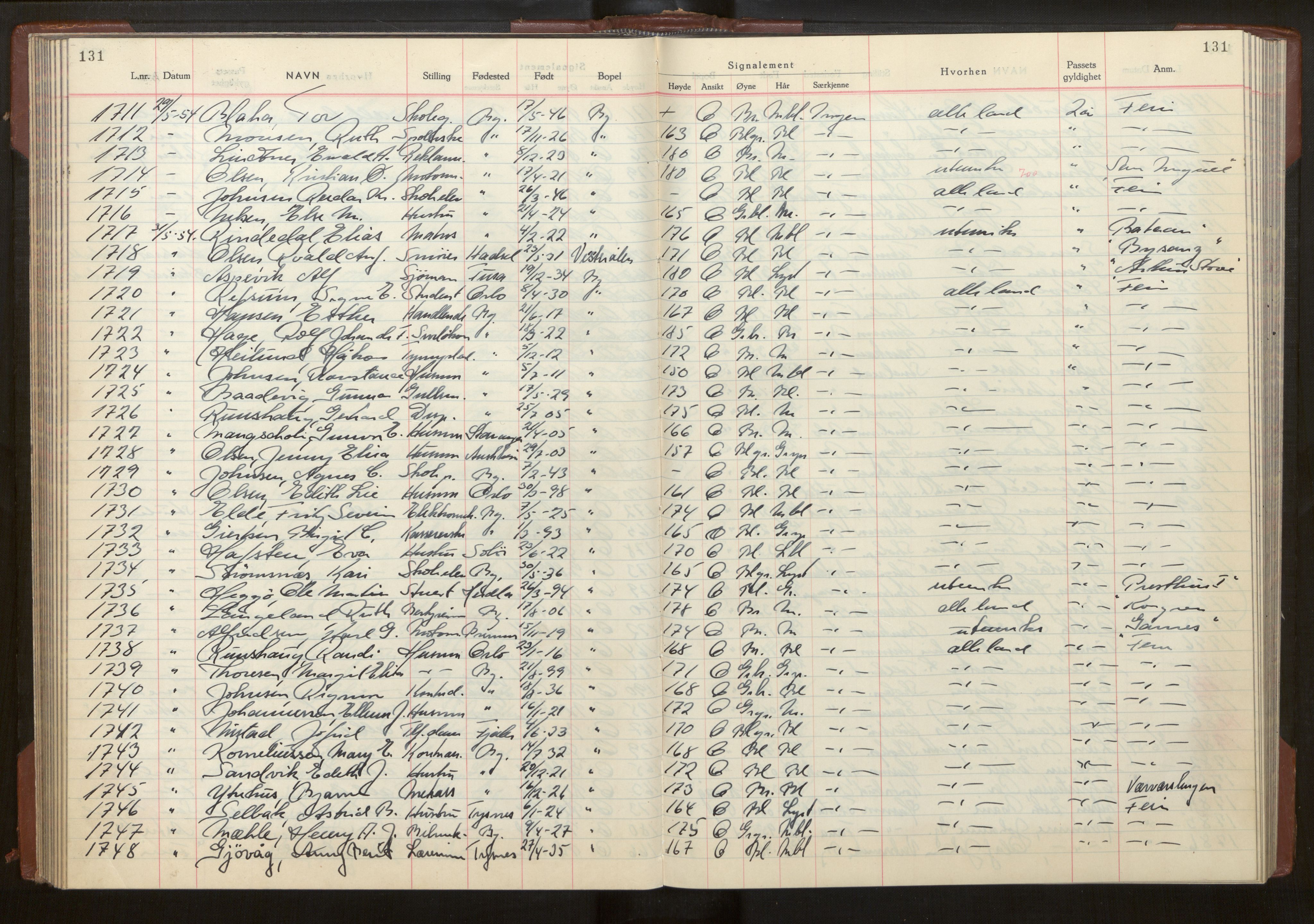 Bergen politikammer / politidistrikt, AV/SAB-A-60401/L/La/Lab/L0020: Passprotokoll, 1953-1955