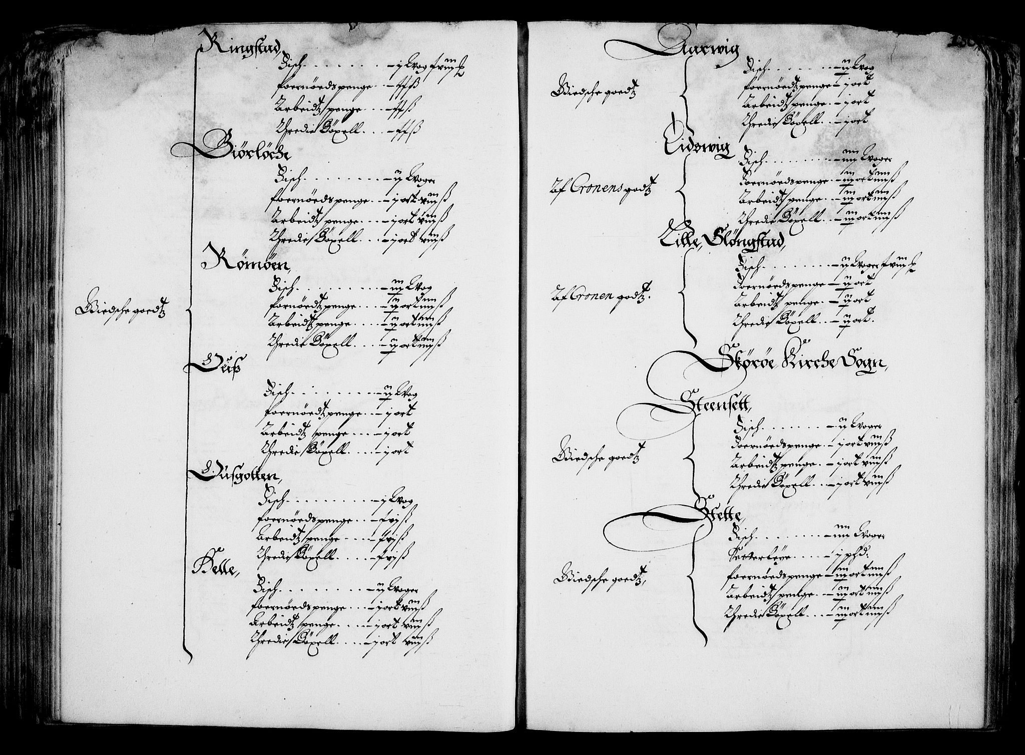 Rentekammeret inntil 1814, Realistisk ordnet avdeling, RA/EA-4070/On/L0001/0001: Statens gods / [Jj 1]: Jordebok over Hannibal Sehesteds gods, 1651, s. 174