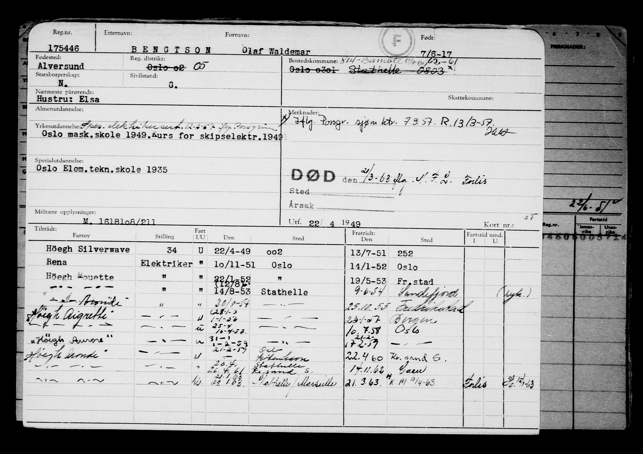 Direktoratet for sjømenn, RA/S-3545/G/Gb/L0149: Hovedkort, 1917, s. 129