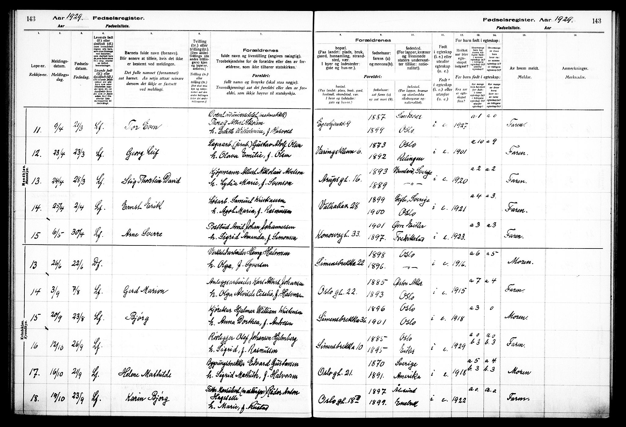 Gamlebyen prestekontor Kirkebøker, AV/SAO-A-10884/J/Ja/L0001: Fødselsregister nr. 1, 1916-1936, s. 143