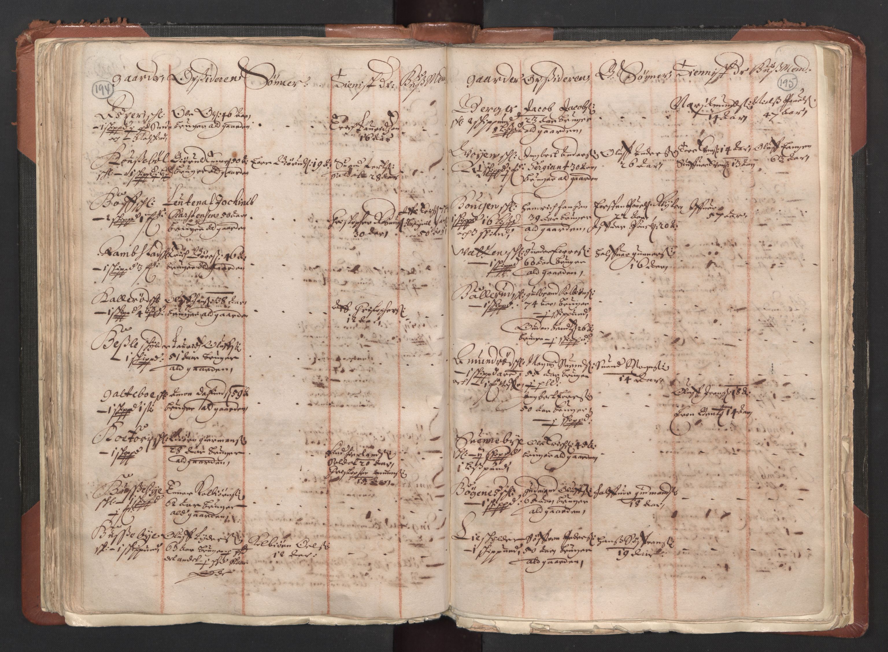 RA, Fogdenes og sorenskrivernes manntall 1664-1666, nr. 1: Fogderier (len og skipreider) i nåværende Østfold fylke, 1664, s. 194-195