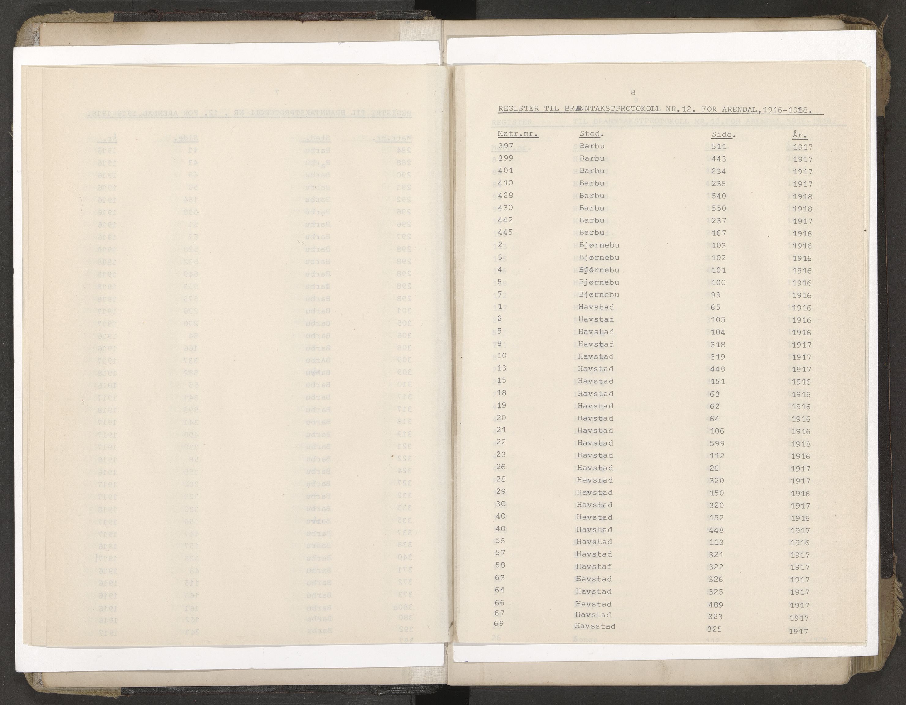 Norges Brannkasse Arendal, AV/SAK-2241-0002/F/Fa/L0029: Branntakstprotokoll nr. 27 med matrikkelnummerregister, 1916-1918