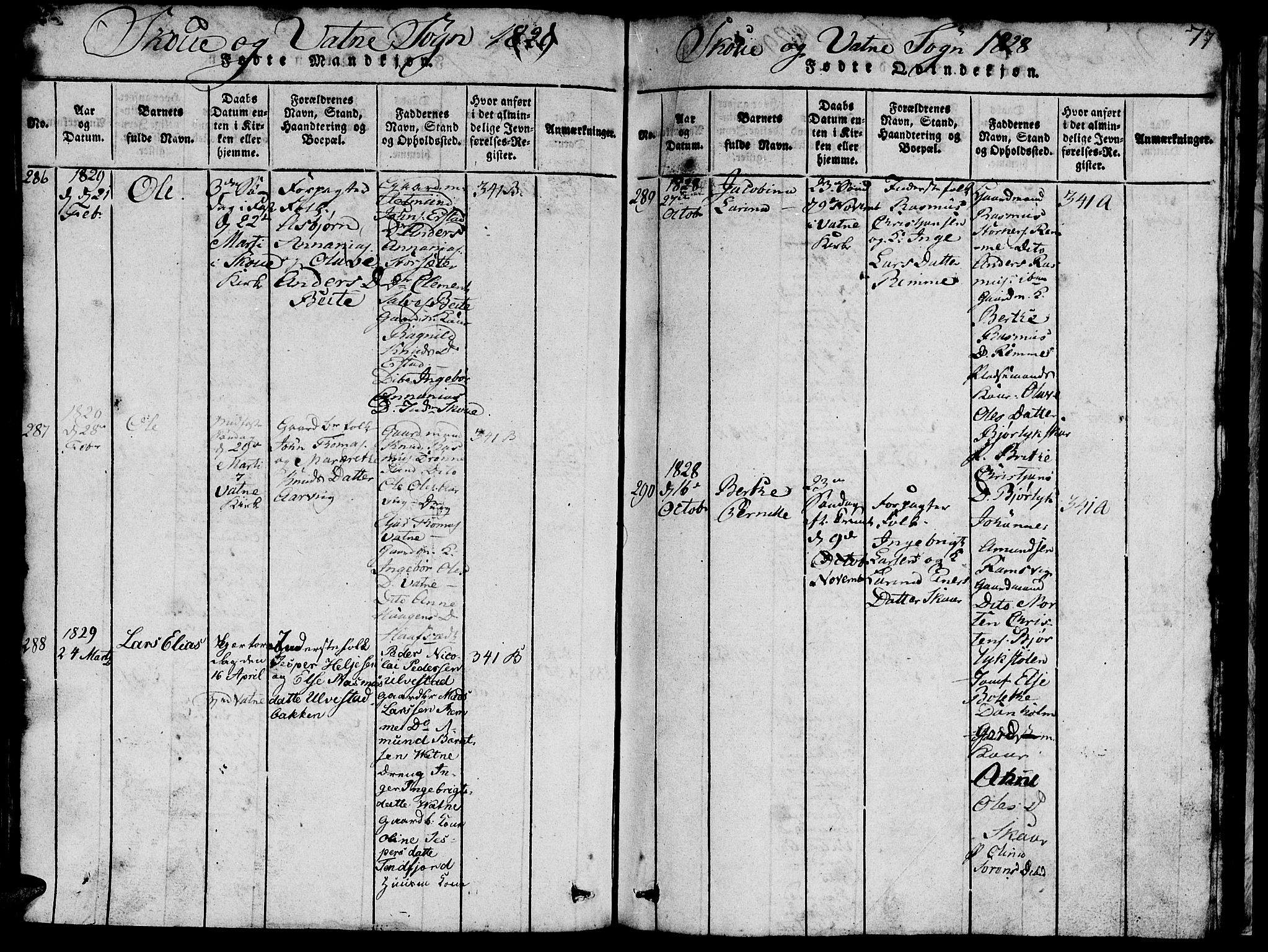 Ministerialprotokoller, klokkerbøker og fødselsregistre - Møre og Romsdal, AV/SAT-A-1454/524/L0360: Klokkerbok nr. 524C01, 1816-1830, s. 77