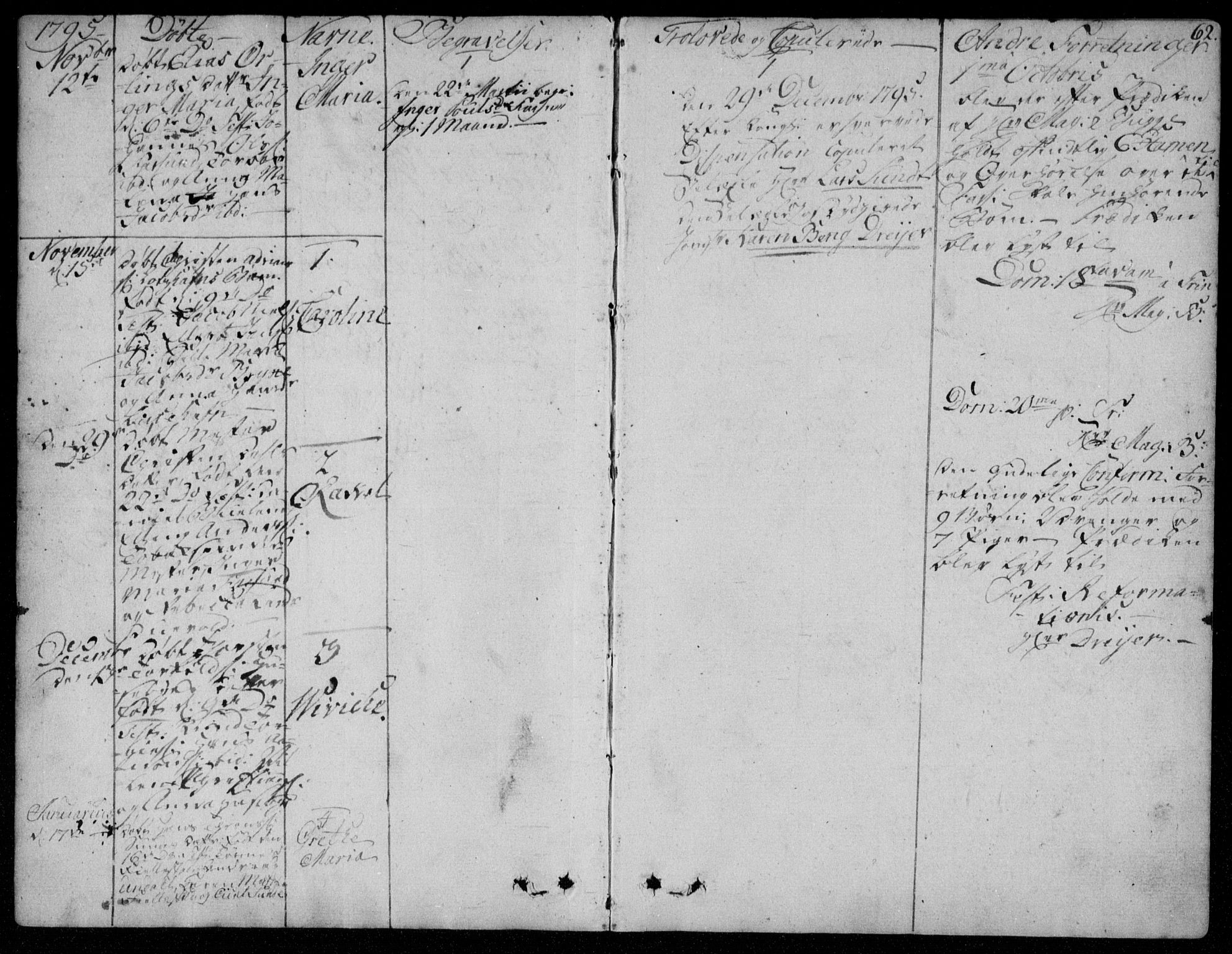 Farsund sokneprestkontor, SAK/1111-0009/F/Fa/L0001: Ministerialbok nr. A 1, 1784-1815, s. 62