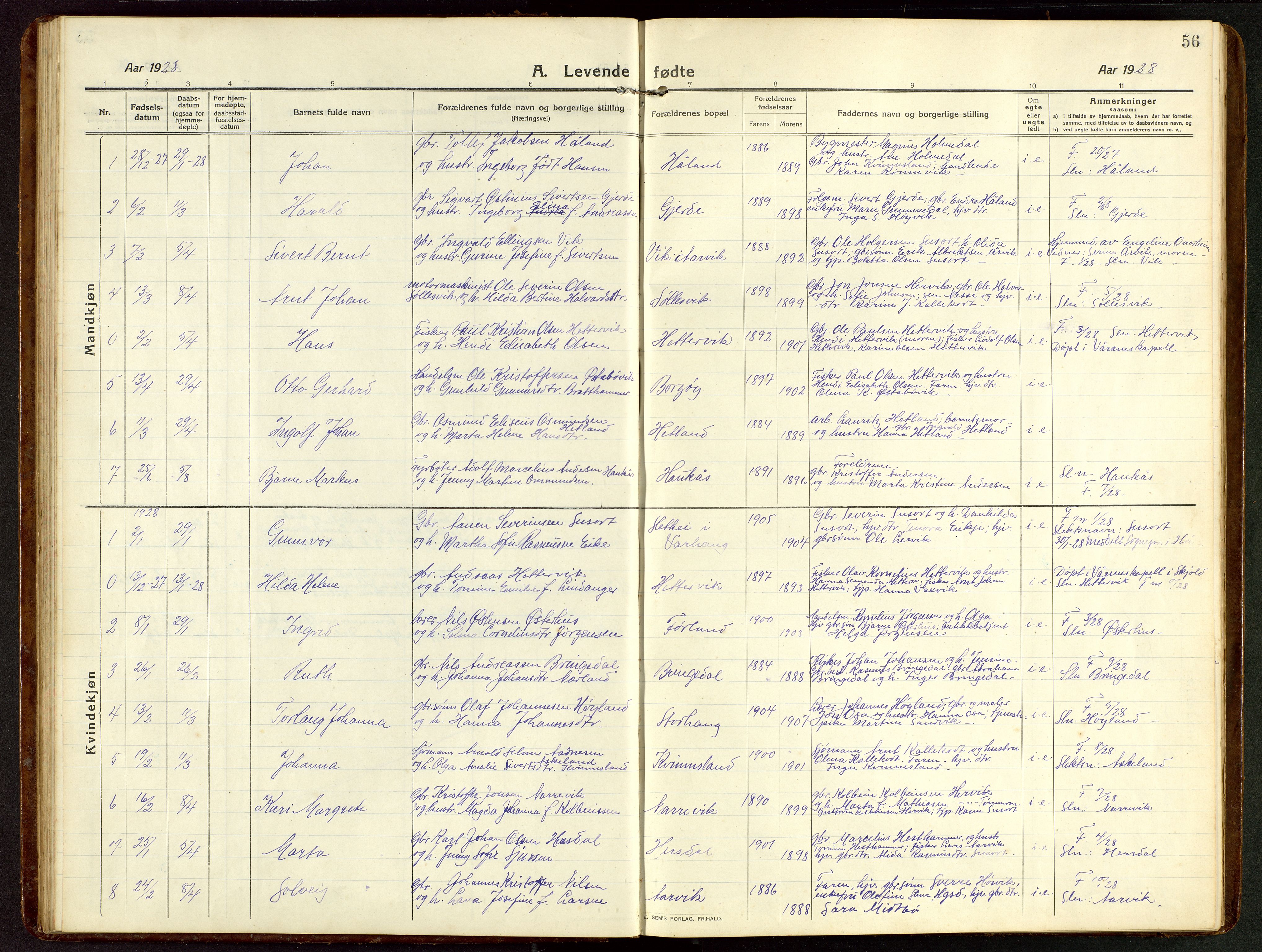 Tysvær sokneprestkontor, AV/SAST-A -101864/H/Ha/Hab/L0011: Klokkerbok nr. B 11, 1913-1946, s. 56