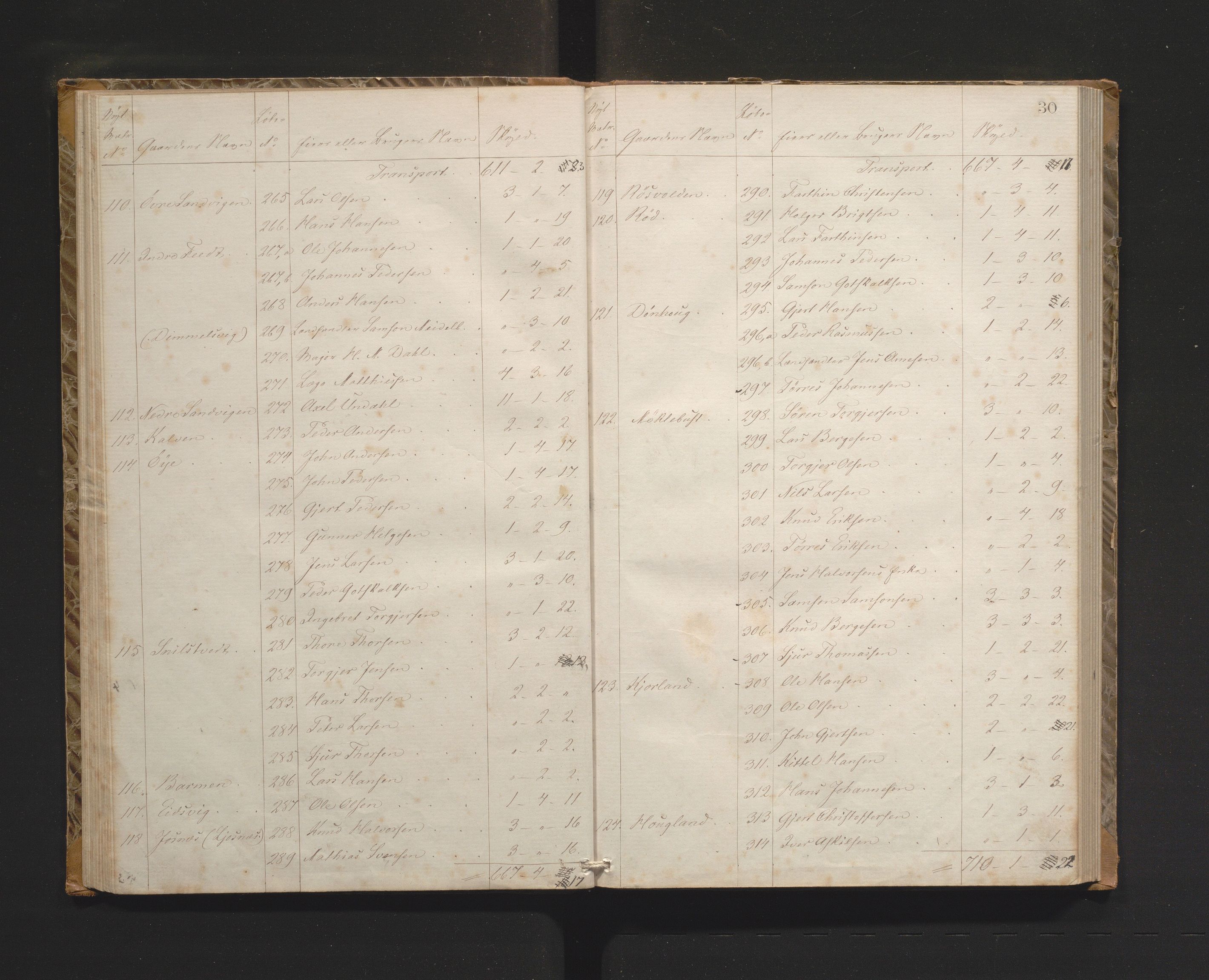 Kvinnherad kommune. Herredskommisjonen av 1883, IKAH/1224-181/A/Aa/L0001: Møtebok for Kvinnherad herredskommisjon, 1864-1870
