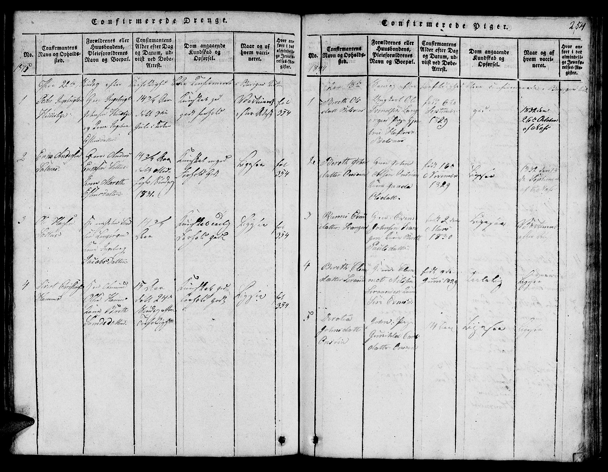 Ministerialprotokoller, klokkerbøker og fødselsregistre - Sør-Trøndelag, SAT/A-1456/666/L0788: Klokkerbok nr. 666C01, 1816-1847, s. 254