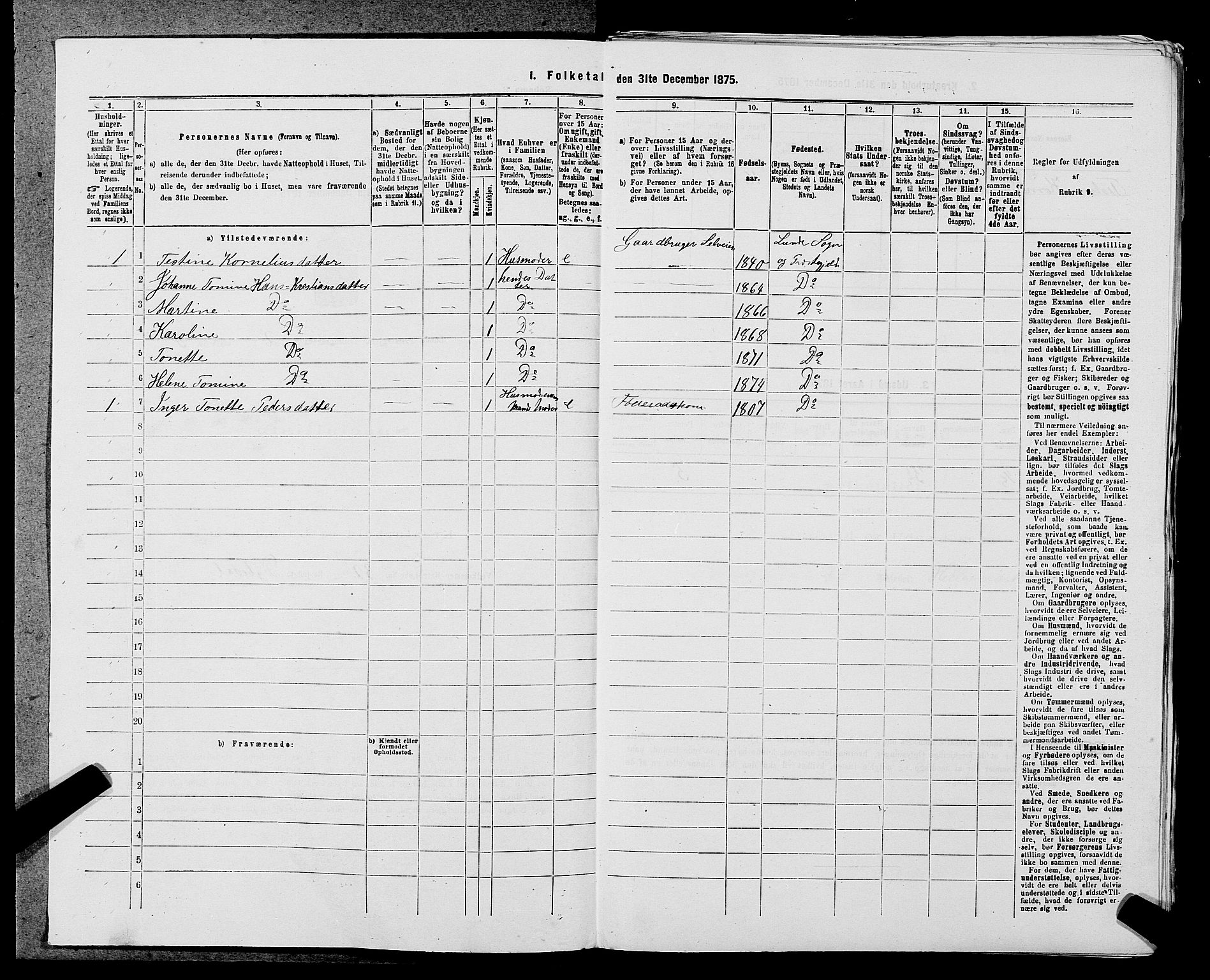 SAST, Folketelling 1875 for 1112P Lund prestegjeld, 1875, s. 116