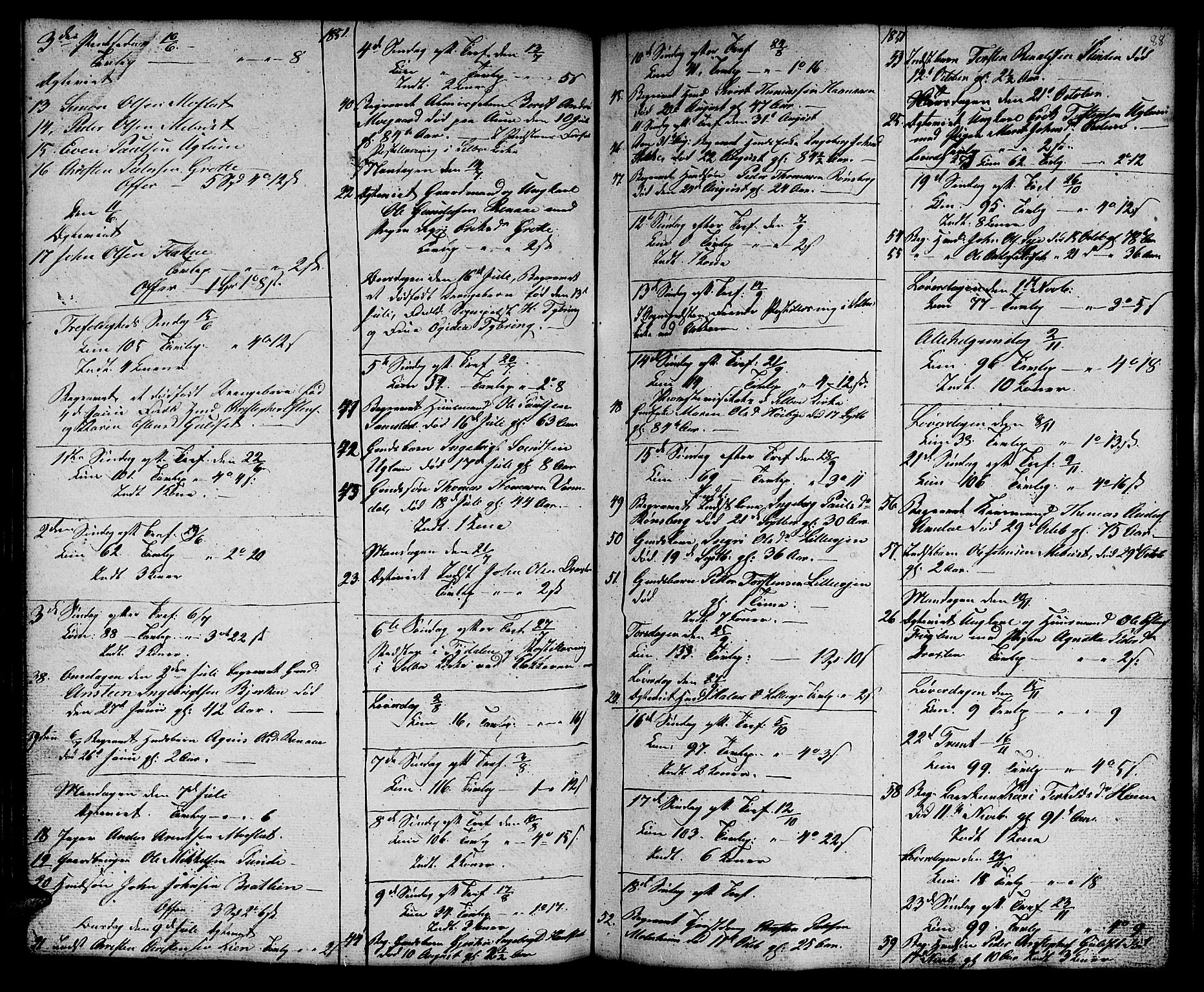 Ministerialprotokoller, klokkerbøker og fødselsregistre - Sør-Trøndelag, SAT/A-1456/695/L1154: Klokkerbok nr. 695C05, 1842-1858, s. 88