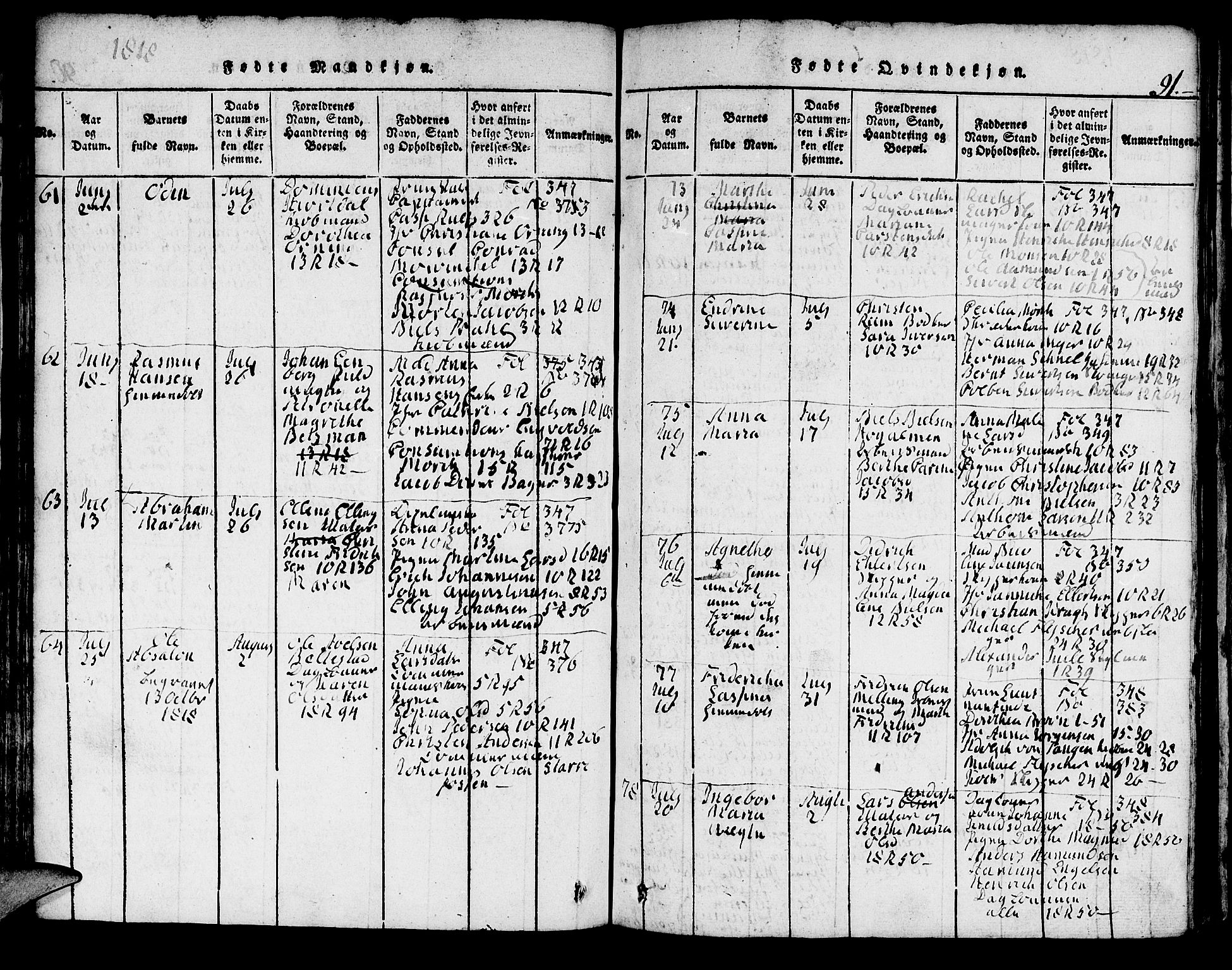 Domkirken sokneprestembete, AV/SAB-A-74801/H/Hab/L0001: Klokkerbok nr. A 1, 1816-1821, s. 91