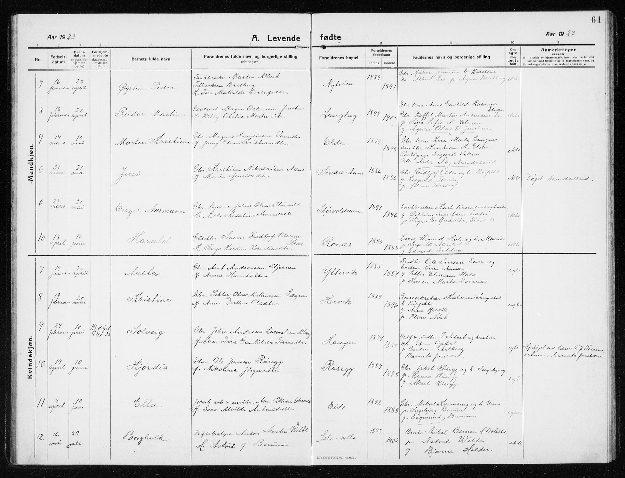 Ministerialprotokoller, klokkerbøker og fødselsregistre - Nord-Trøndelag, SAT/A-1458/741/L0402: Klokkerbok nr. 741C03, 1911-1926, s. 61